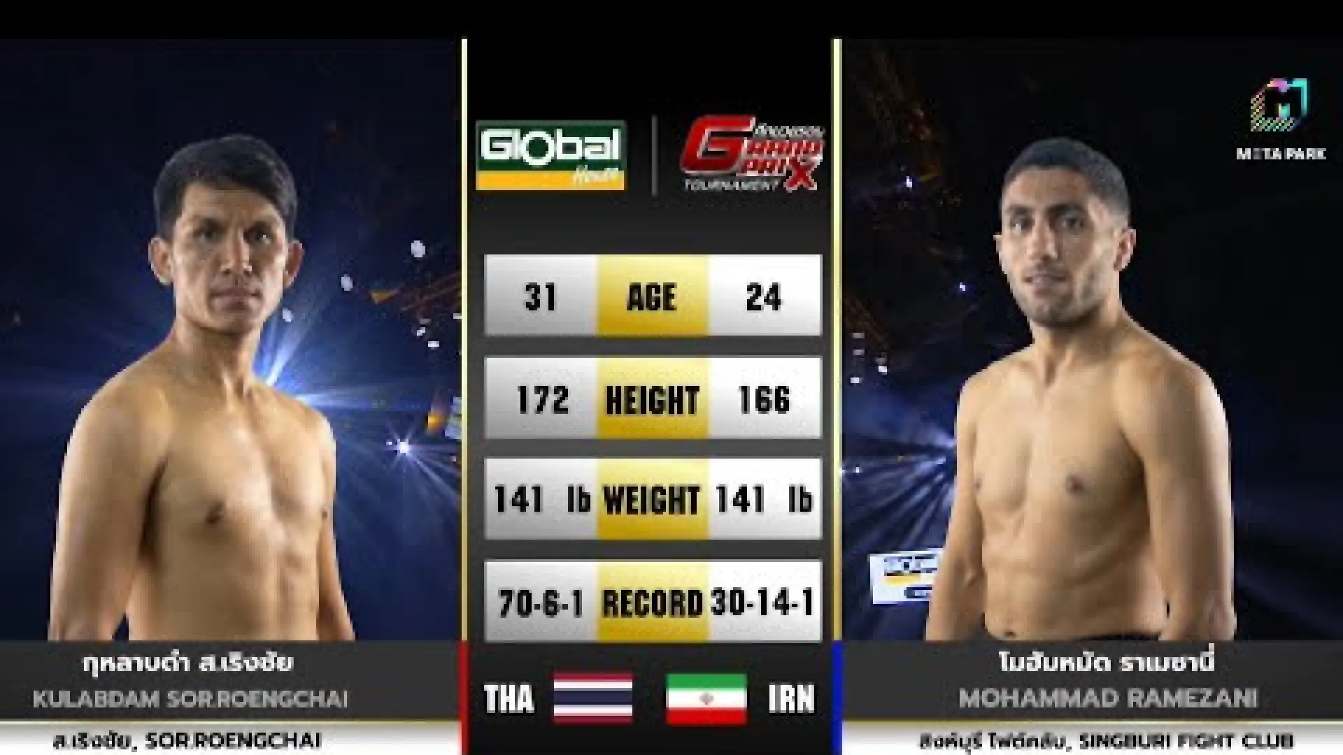 Kulabdam Sor.Roengchai vs Mohammad Ramezani (Fight Video)
