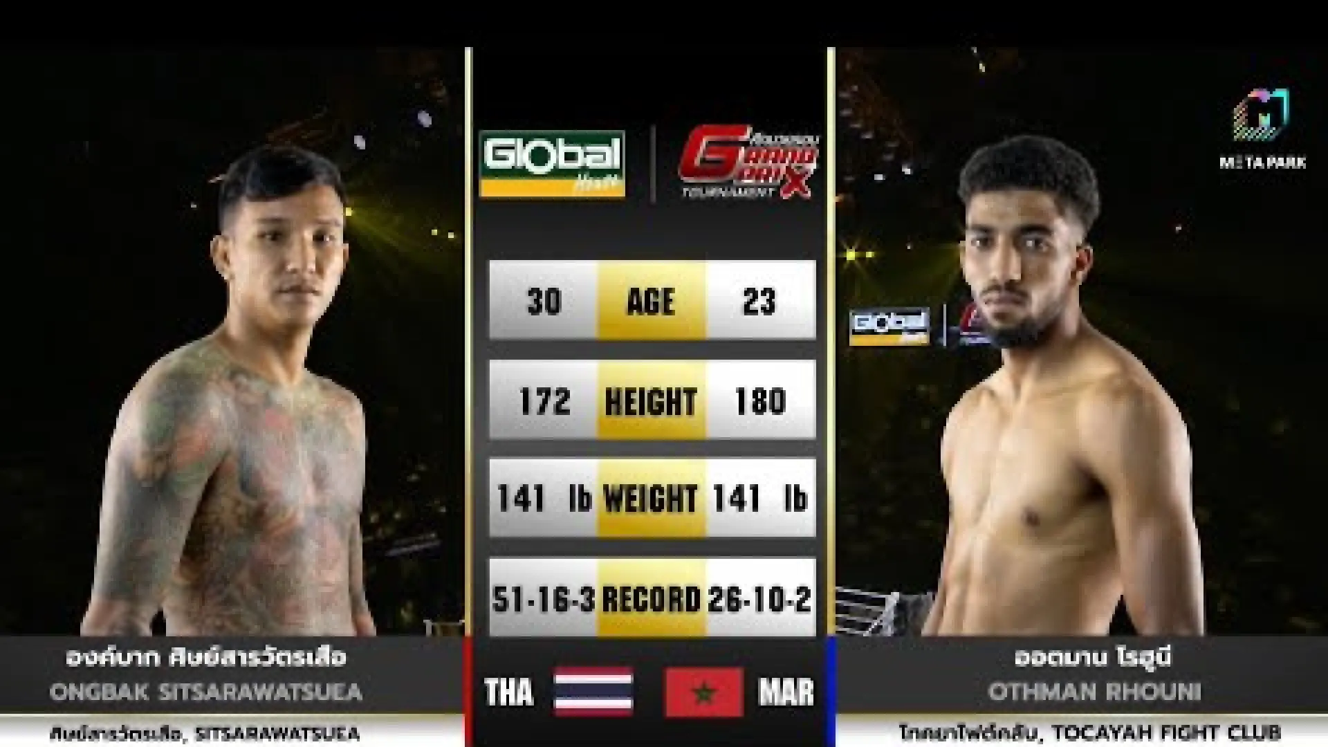 Ongbak Fairtex vs Othman Rhouni (Fight Video)
