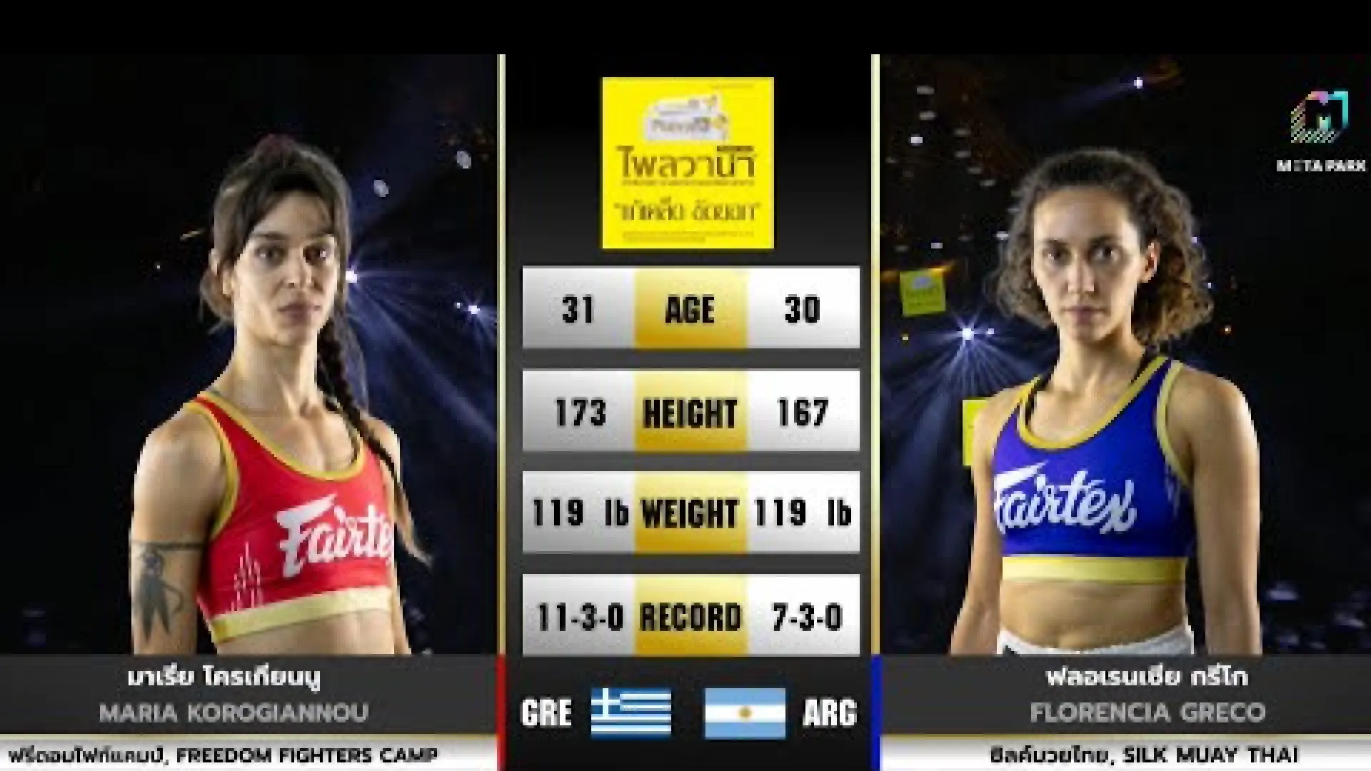 Maria Korogiannou vs Florencia Greco (Fight Video)