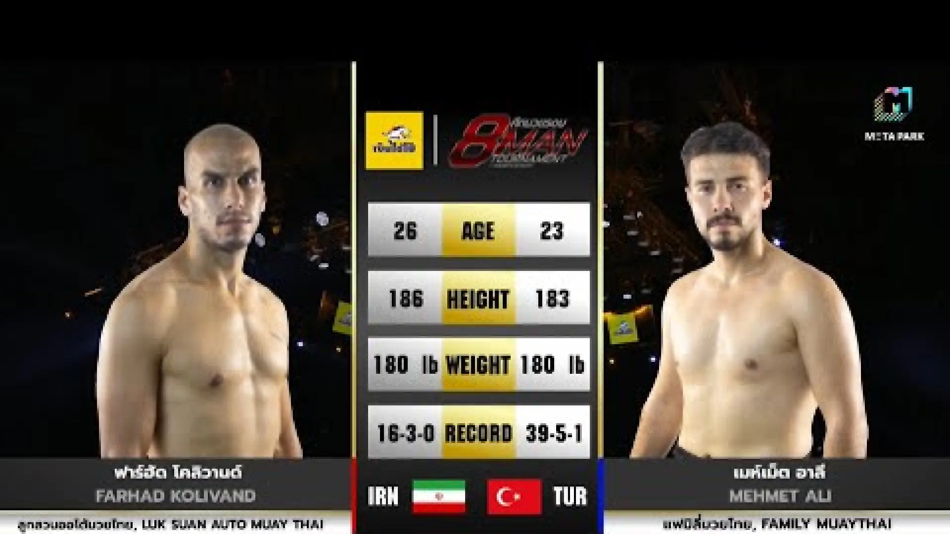 Farhad Kolivand vs Mehmet Ali (Fight Video)