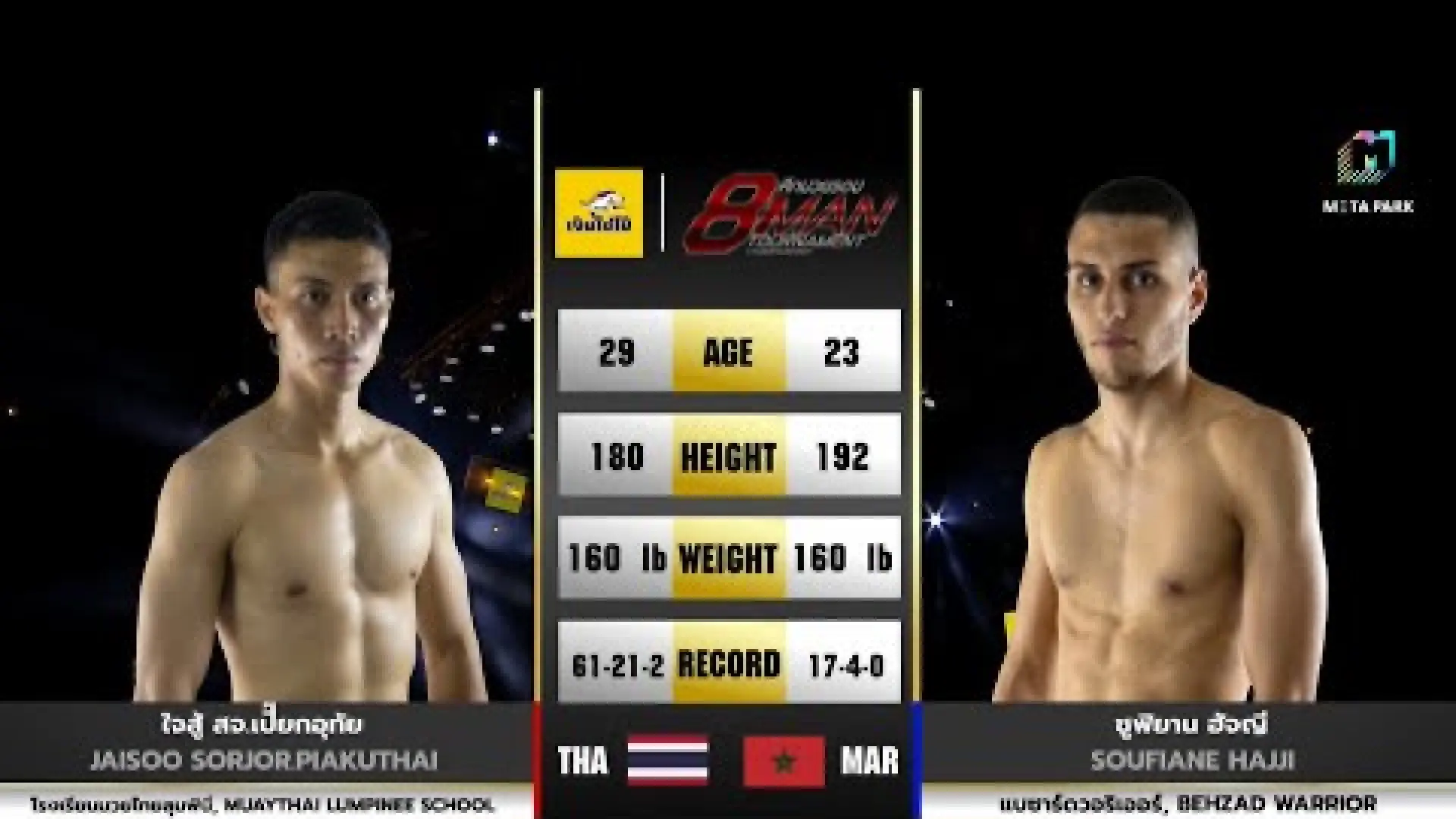 Jaisoo SorJor.PiekUthai vs Soufiane Hajji (Fight Video)