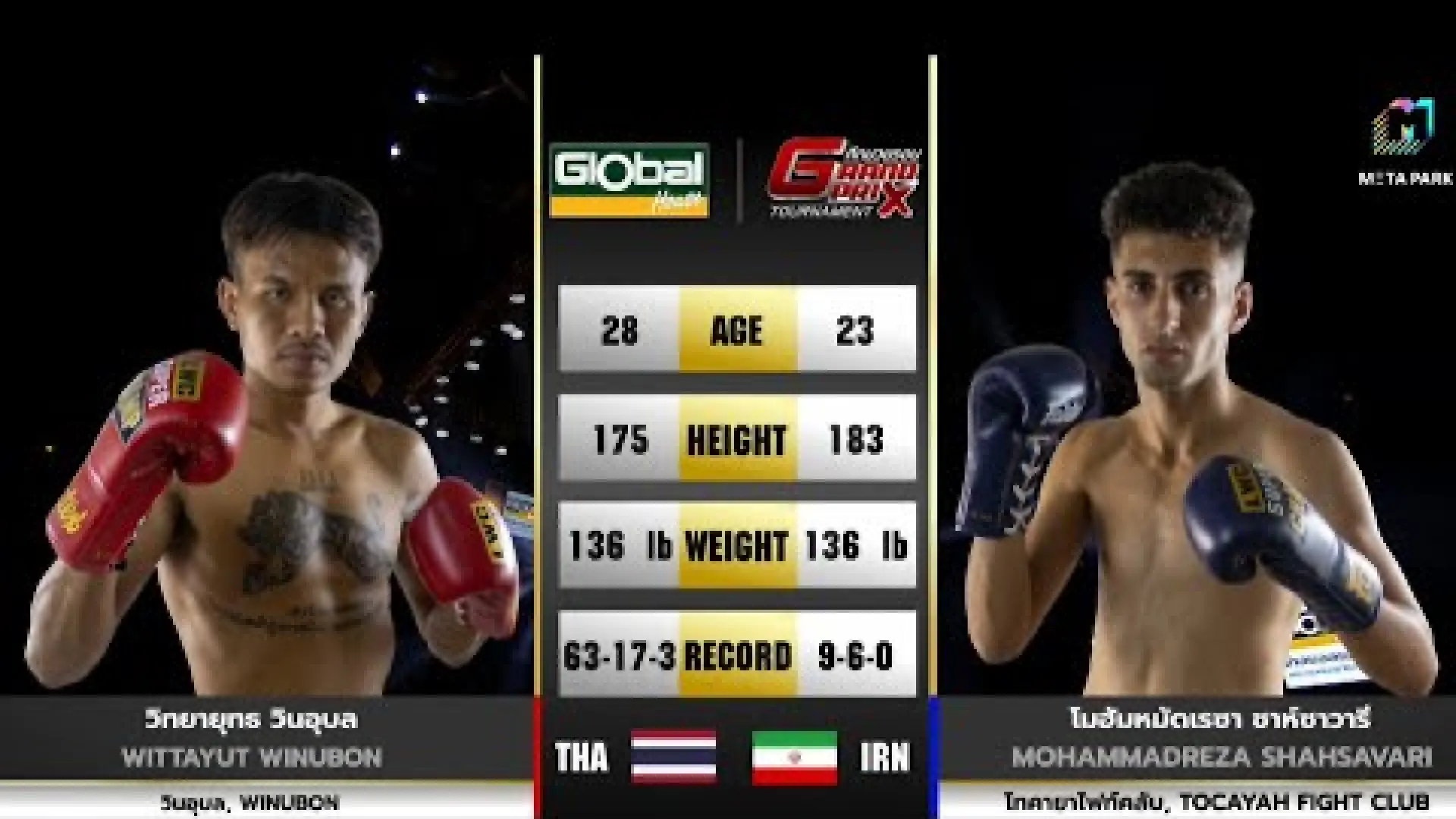 Wittayut WinUbon vs Mohammadreza Shahsavari (Fight Video)