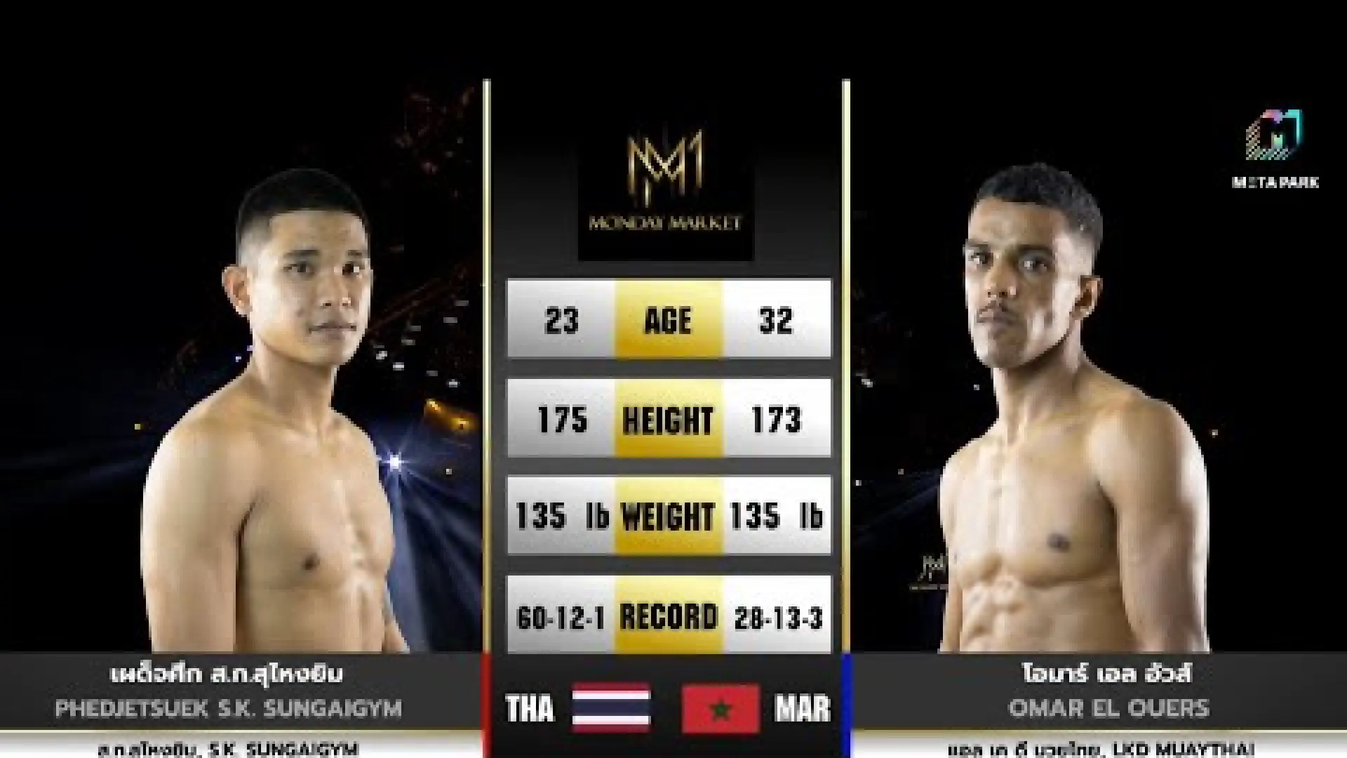 Padetsuek SorGor.SuNgaiGym vs Omar El ouers (Fight Video)