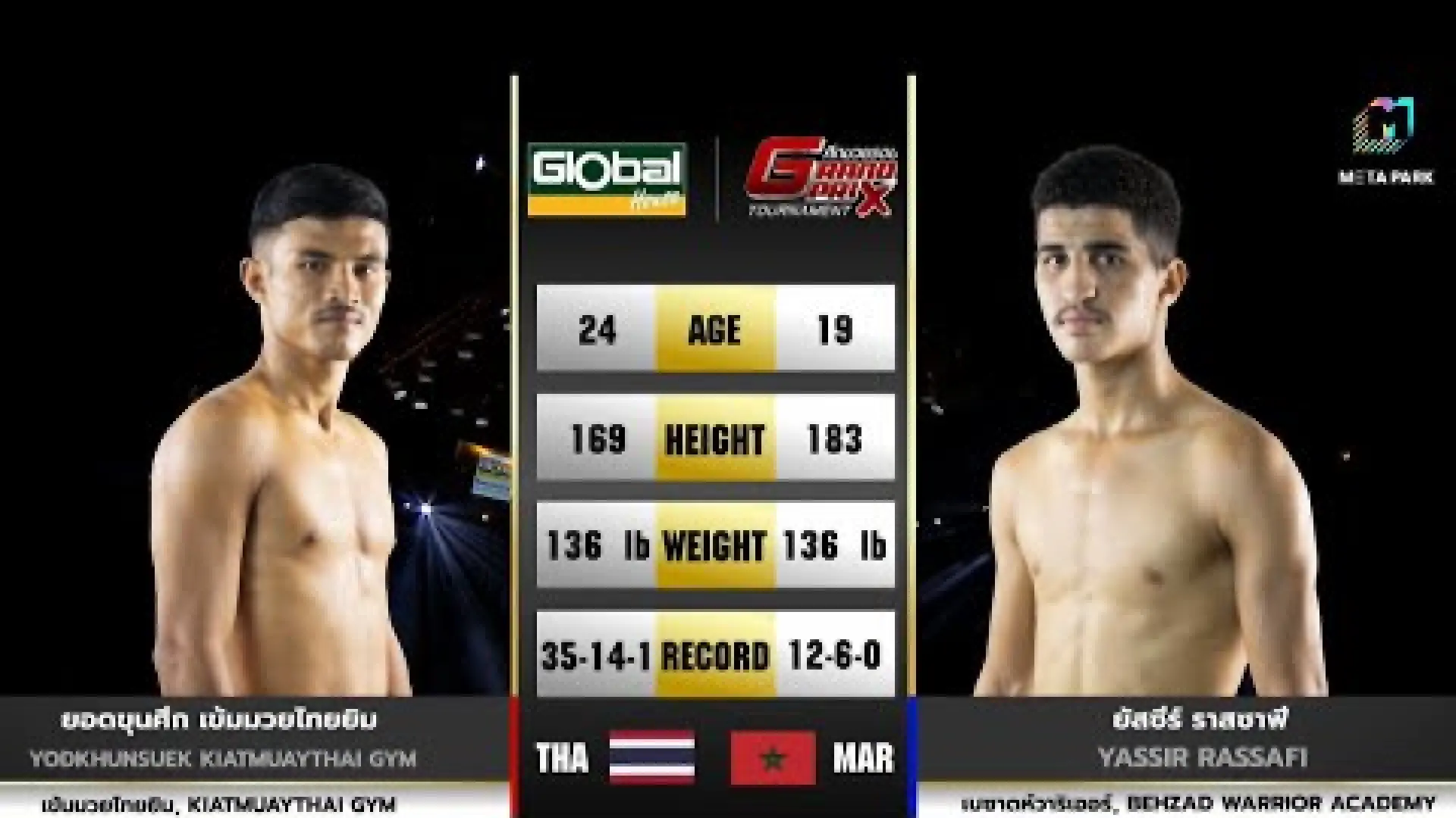 Yodkhunsuek KemMuayThai vs Yassir Rassafi (Fight Video)