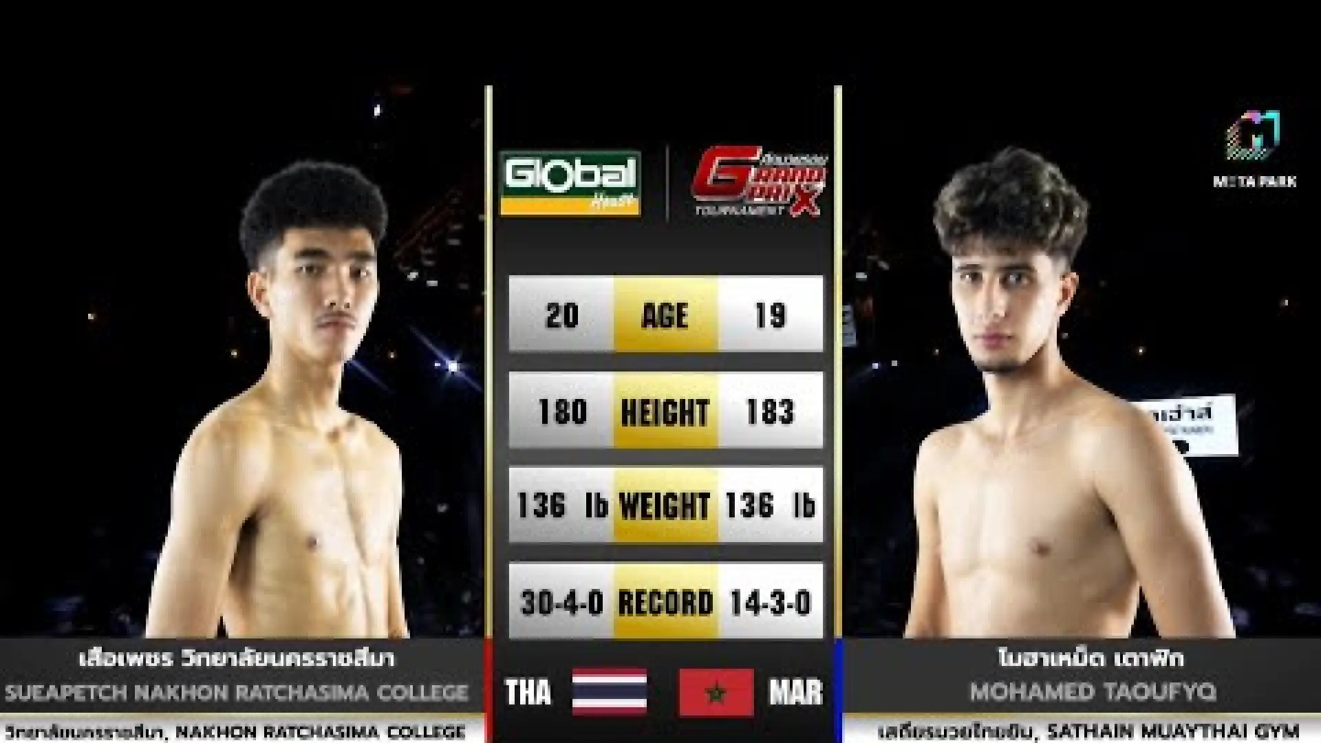 Suapetch WittayalaiNakhonRatchasima vs Mohamed Taoufyq (Fight Video)
