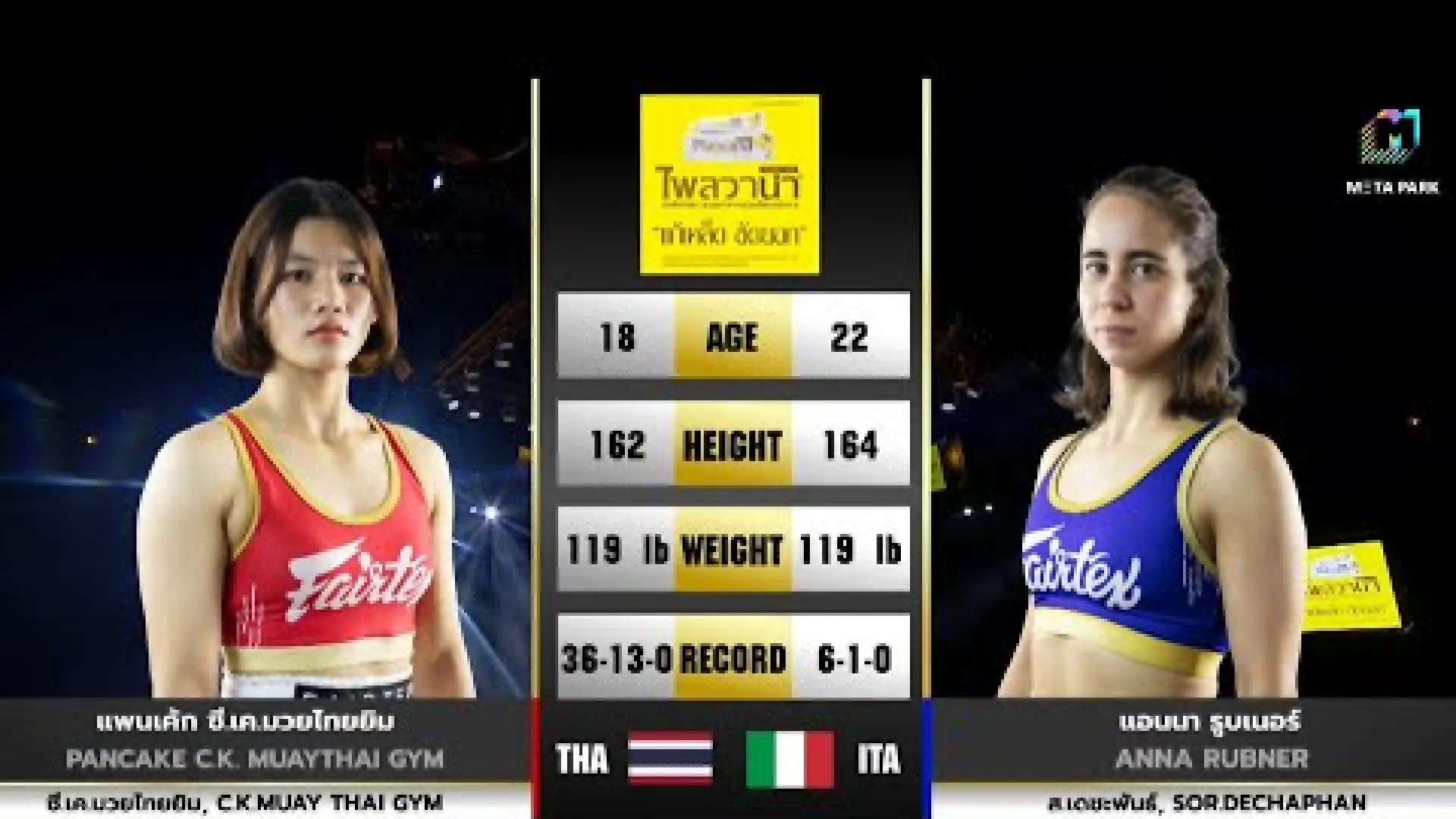 Pancake Kiattongyot vs Anna Rubner (Fight Video)