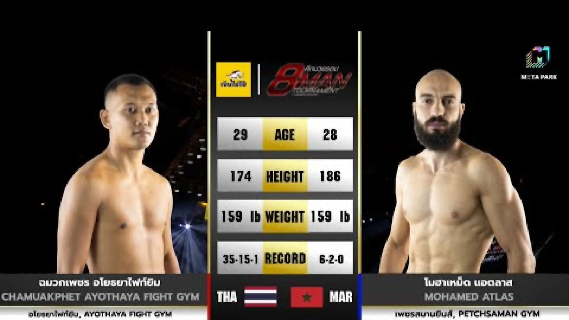 Chamuakpetch AyothayaFightGym vs Mohamed Atlas (Fight Video)