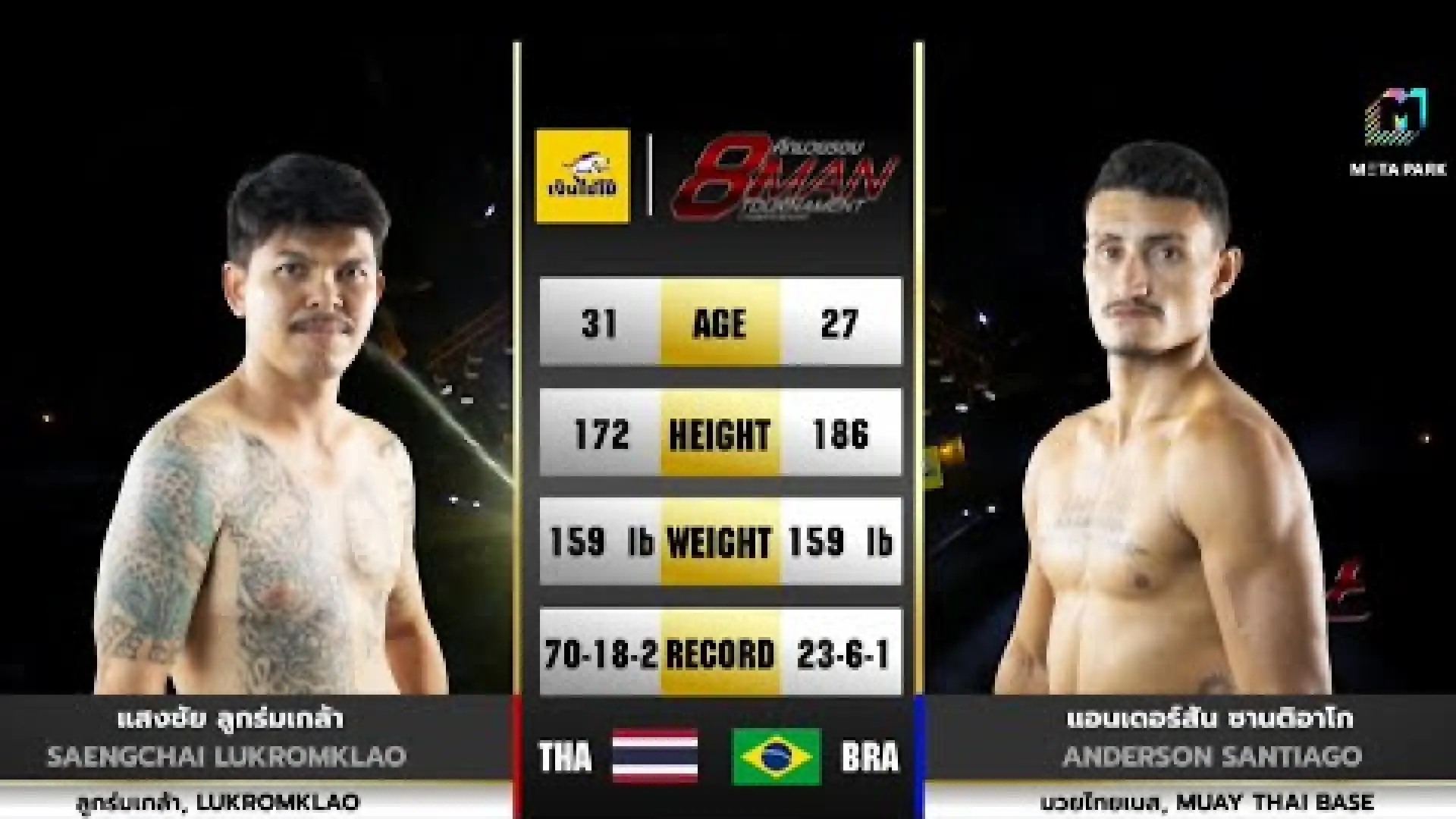 Saenchai Lukromklao vs Anderson Santiago (Fight Video)