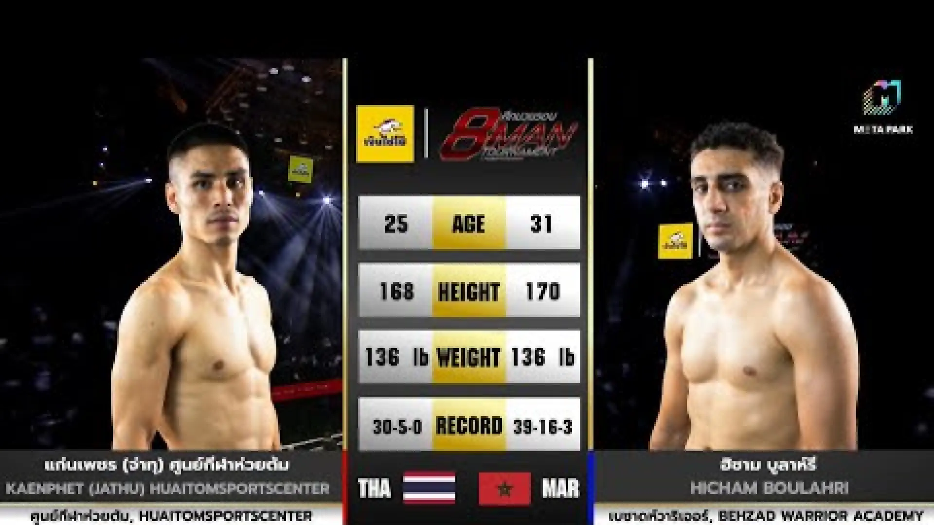 Kaenpetch Soonkelahuaytom vs Hicham Boulahri (Fight Video)
