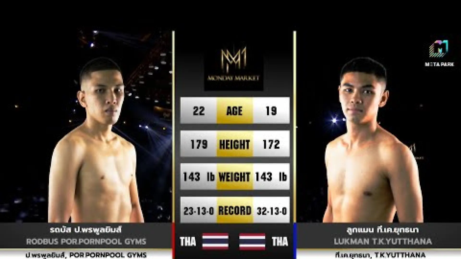 Rodbus Por.PornpoonGym vs Lukman TK.Yuttana (Fight Video)