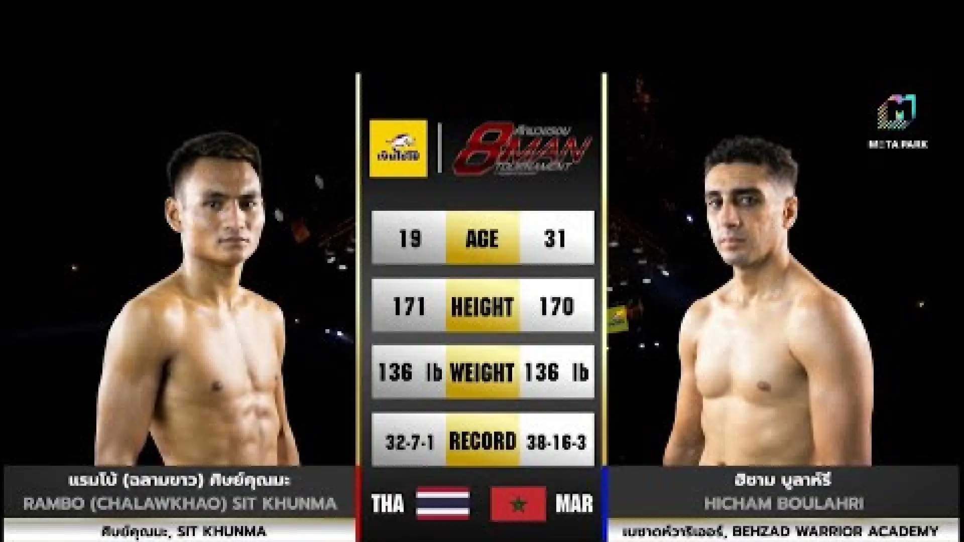 Rambo Sitkhunma vs Hicham Boulahri (Fight Video)