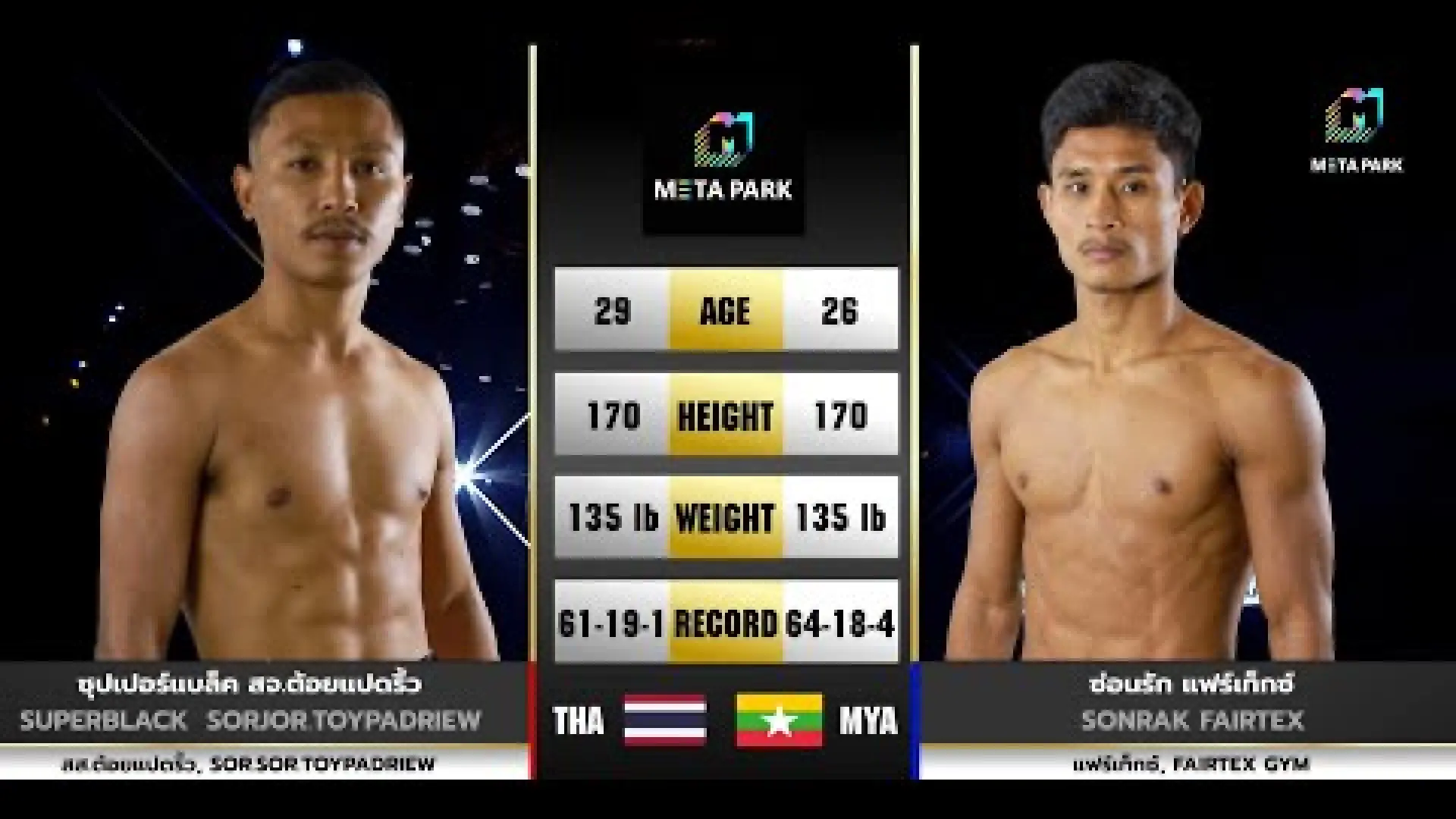 SuperBlack SorSor.ToiPadriew vs Sonrak Fairtex (Fight Video)