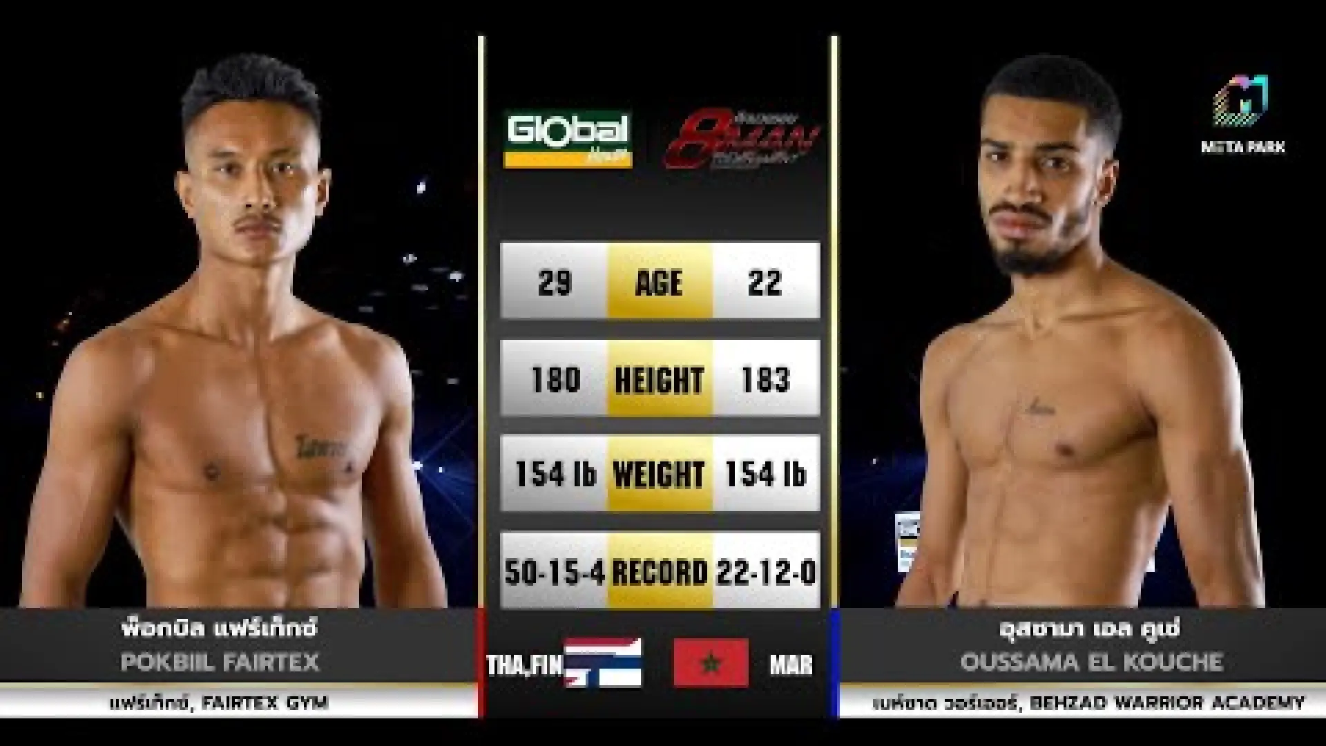 Pokbiil Fairtex vs Oussama Elkoche (Fight Video)