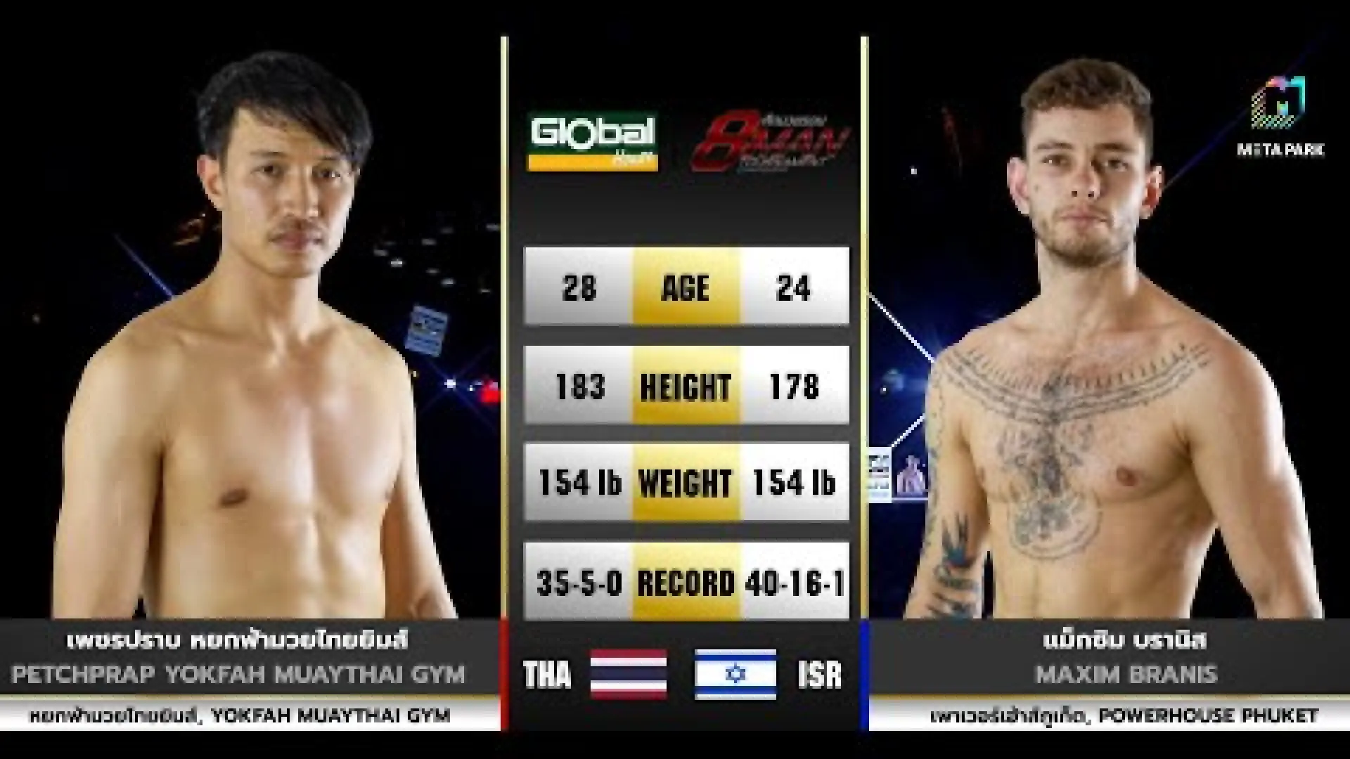 Petchprab YokfahMuayThaiGym vs Maxim Branis (Fight Video)