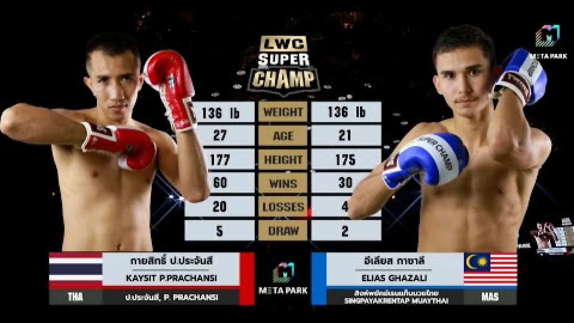 Guyasit Por.Prajansi vs Elias Ghazali (Fight Video)