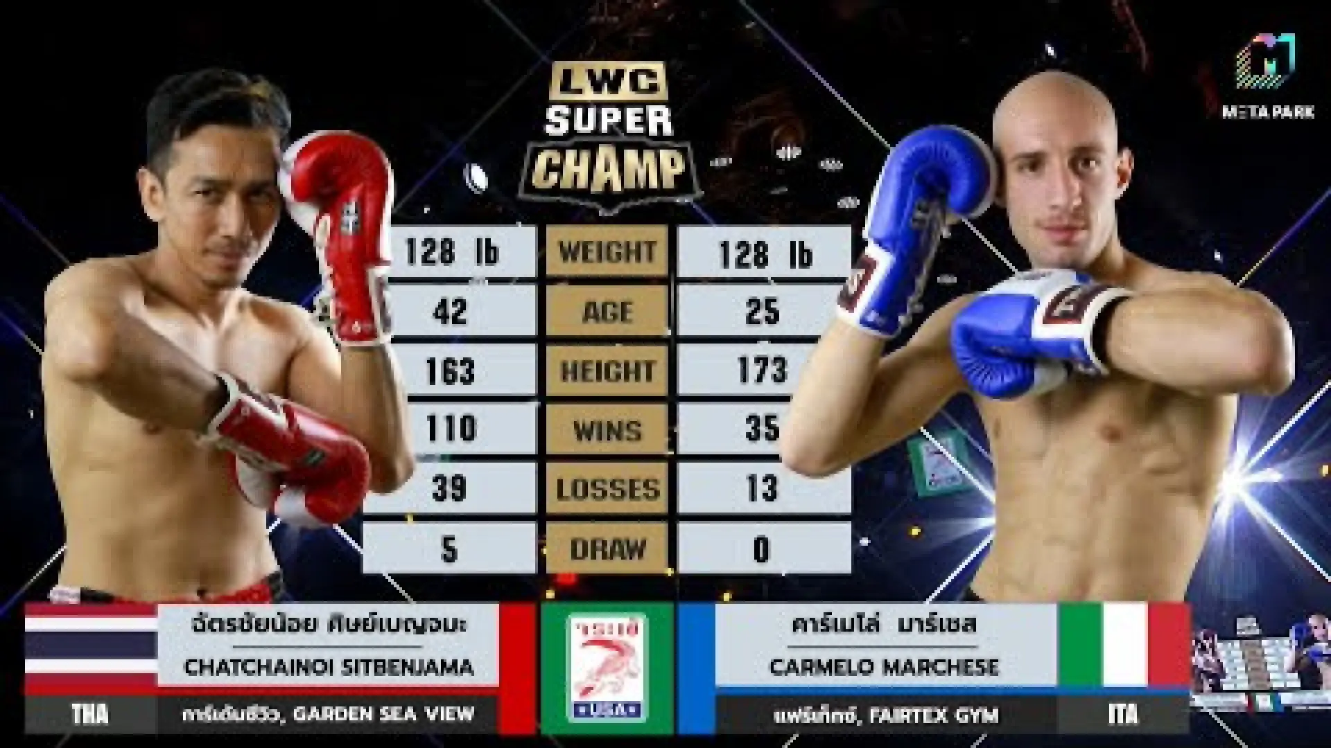 Chatchainoi Sitbenjama vs Carmelo Marchese Ragona (Fight Video)