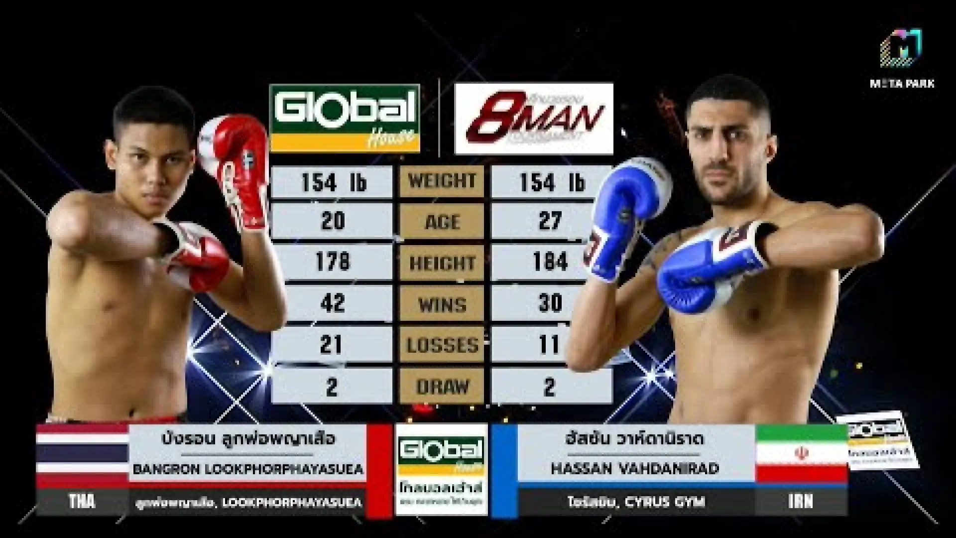 Bangron Lukporphayasua vs Hassan Vahdanirad (Fight Video)