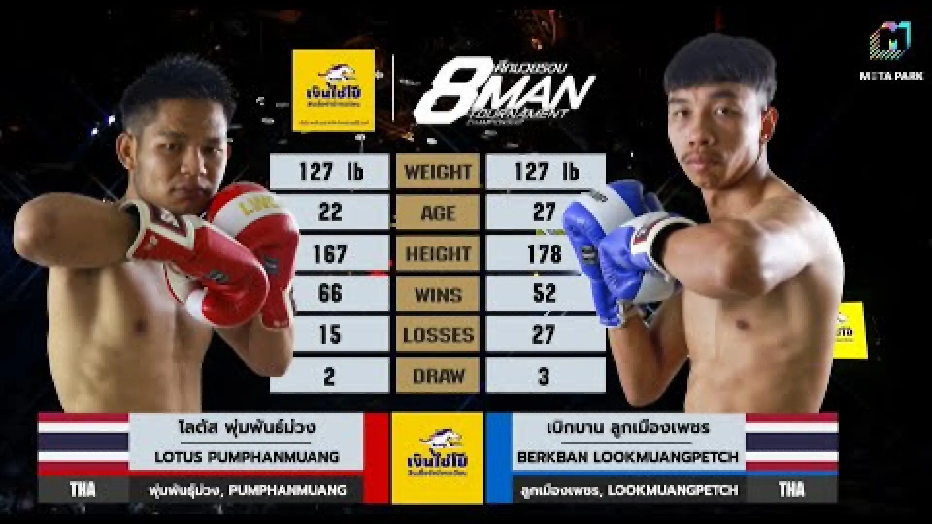 Lotus Pumpanmuang vs Berkban Lukmuangpetch (Fight Video)