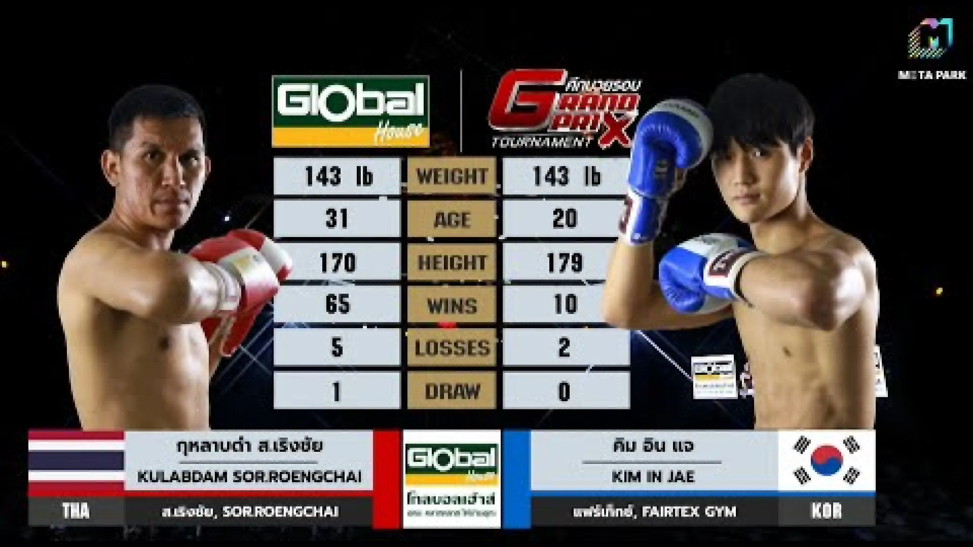 Kulabdam Sor.Roengchai vs Kim In Jae (Fight Video)