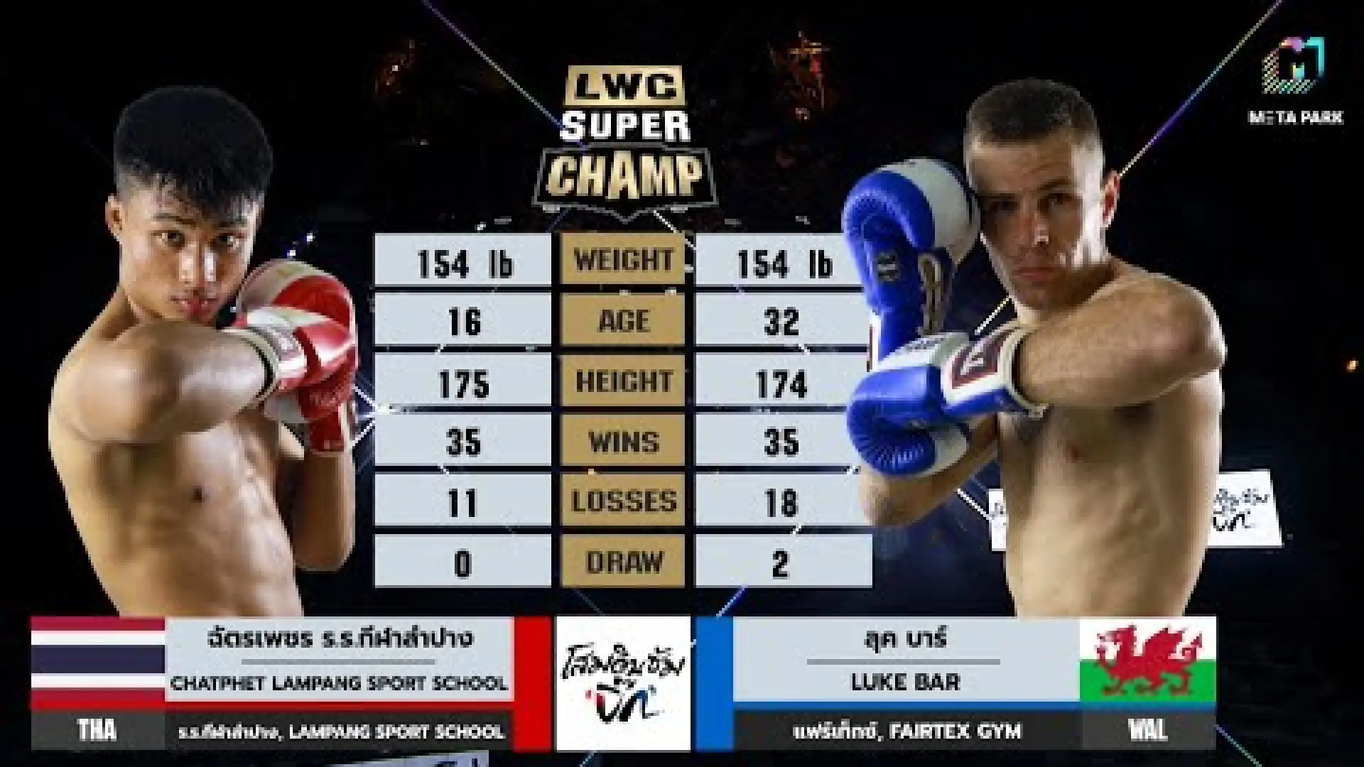 Chatpetch RongrienKelaLampang vs Luke Bar (Fight Video)