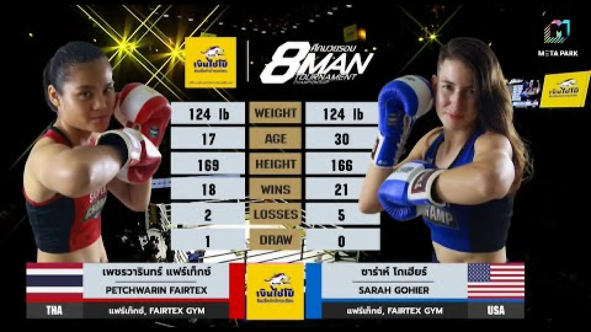 Petchwarin Fairtex vs Sarah Gohier (Fight Video)