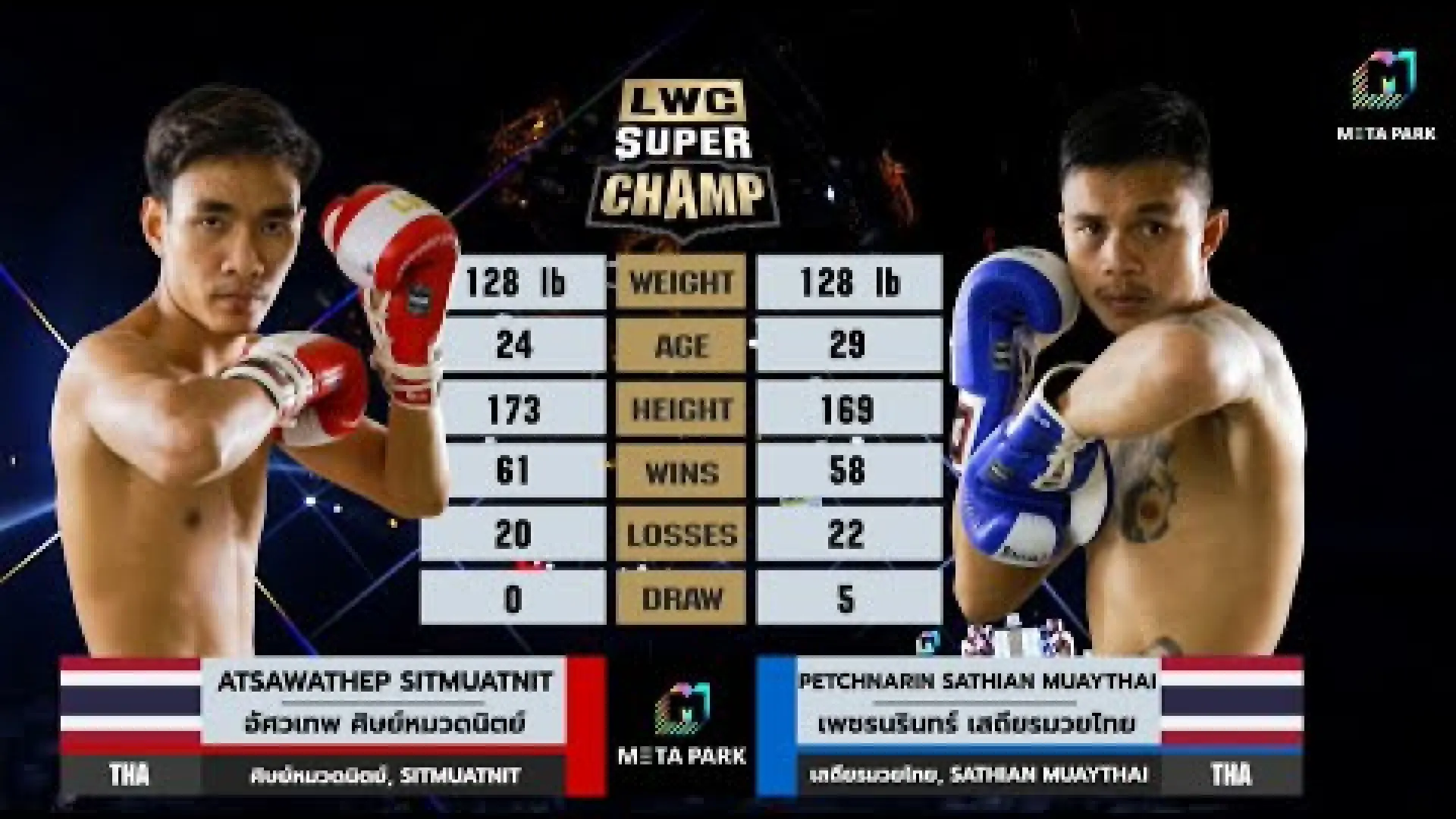 Atsawathep Sitmuadnit vs Petchnarin SathianMuayThaiGym (Fight Video)