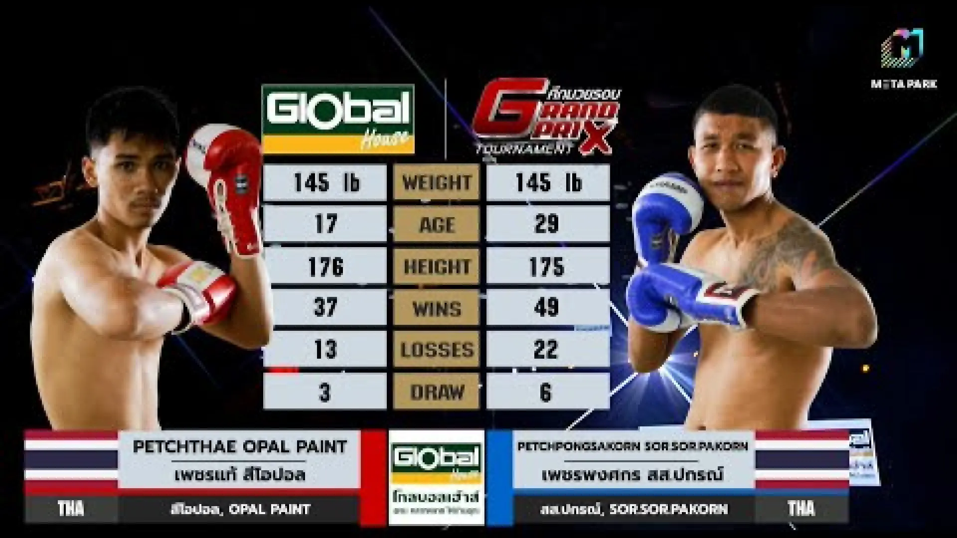 Petchtae SiOpal vs Petchpongsakorn SorSor.Pakorn (Fight Video)