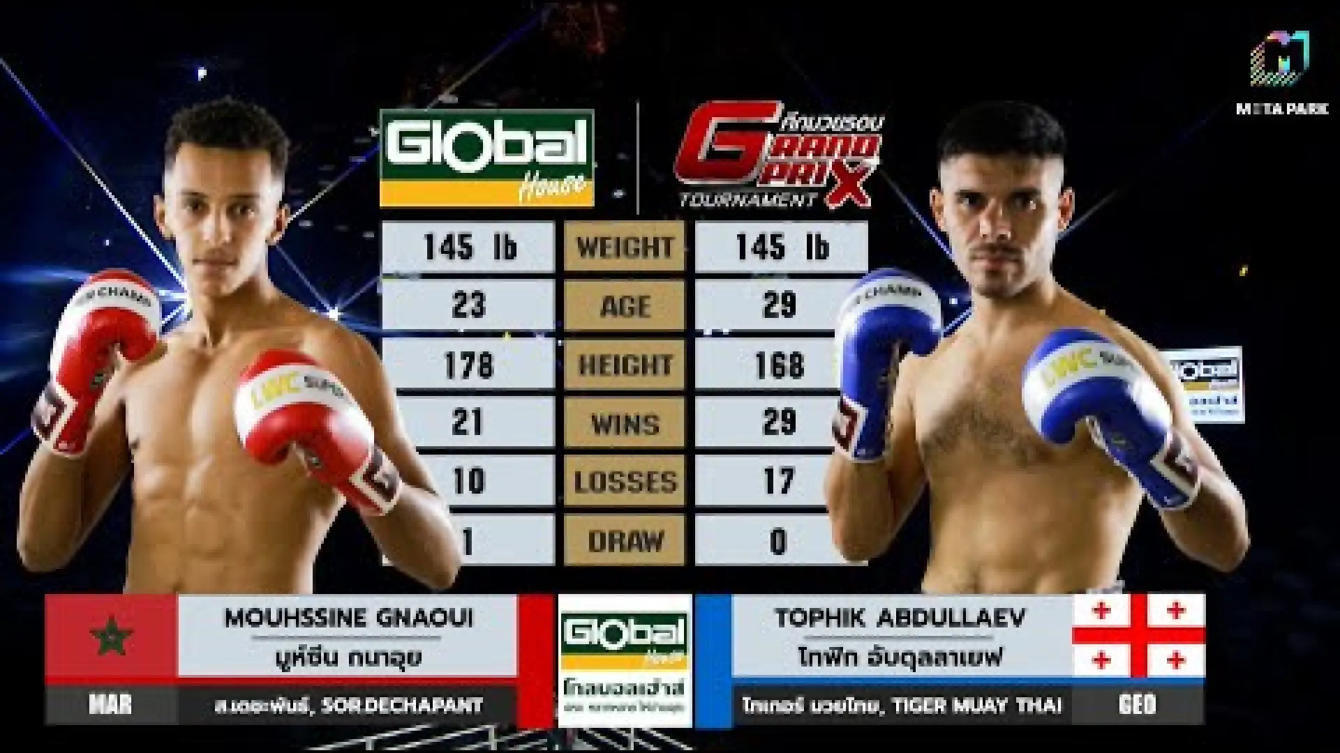 Mouhssine Gnaoui vs Tophik Abdullaev (Fight Video)