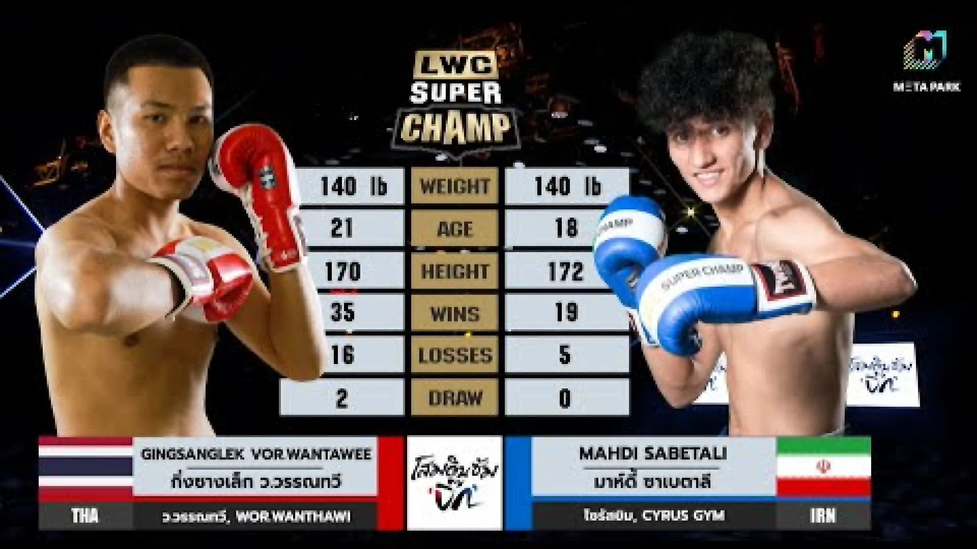 Gingsanglek Wor.Wantawee vs Mahdi Sabetali (Fight Video)