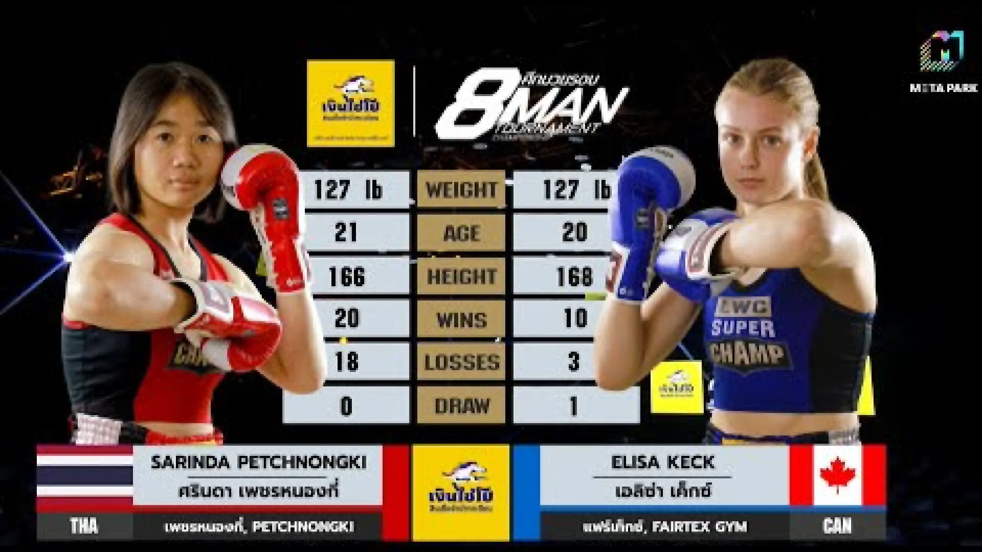 Sarinda PetchNongKi vs Elisa Keck (Fight Video)