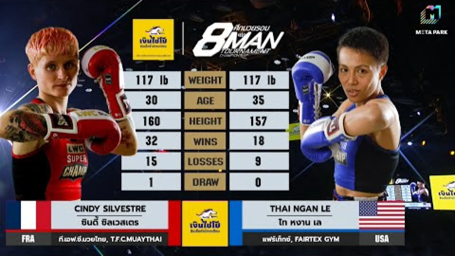 Cindy Silvestre vs Thai Ngan Le (Fight Video)