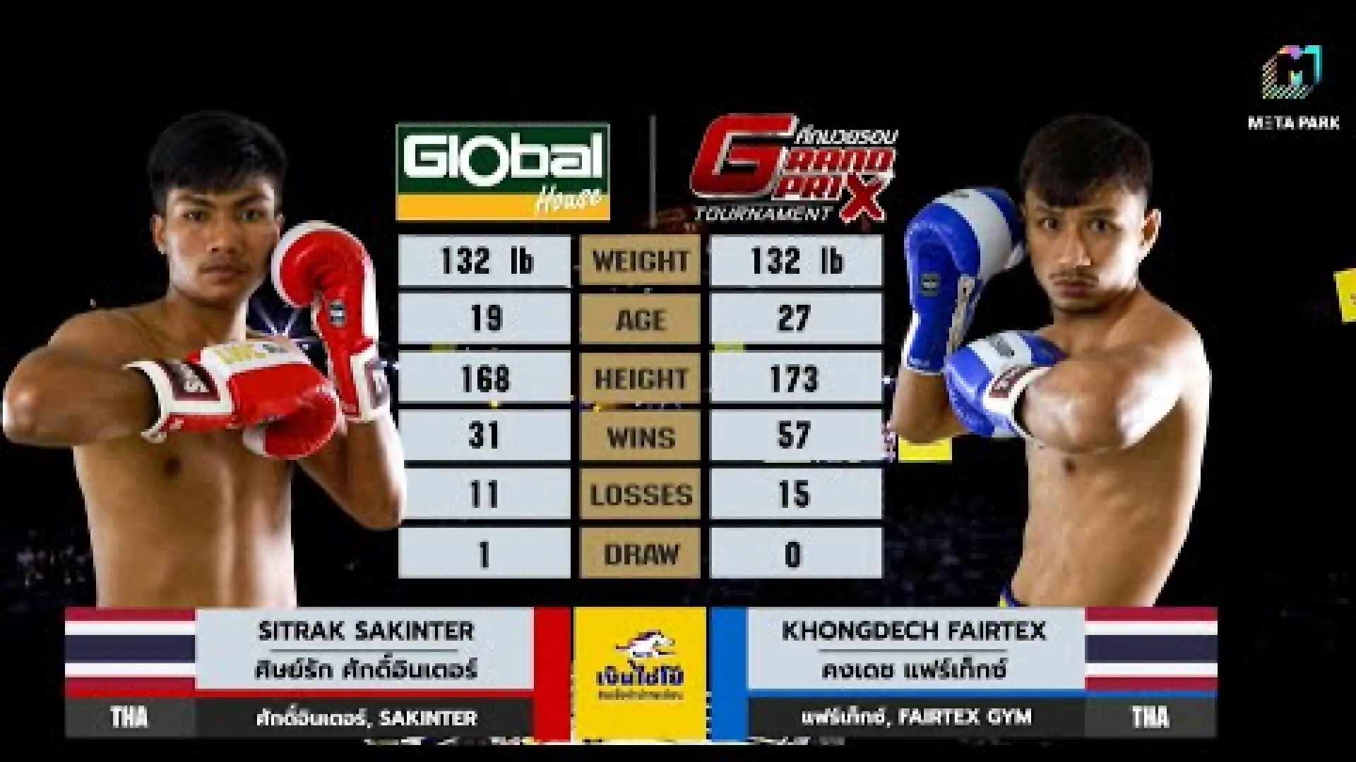 Sitrak Sak-Inter vs Khongdet Fairtex