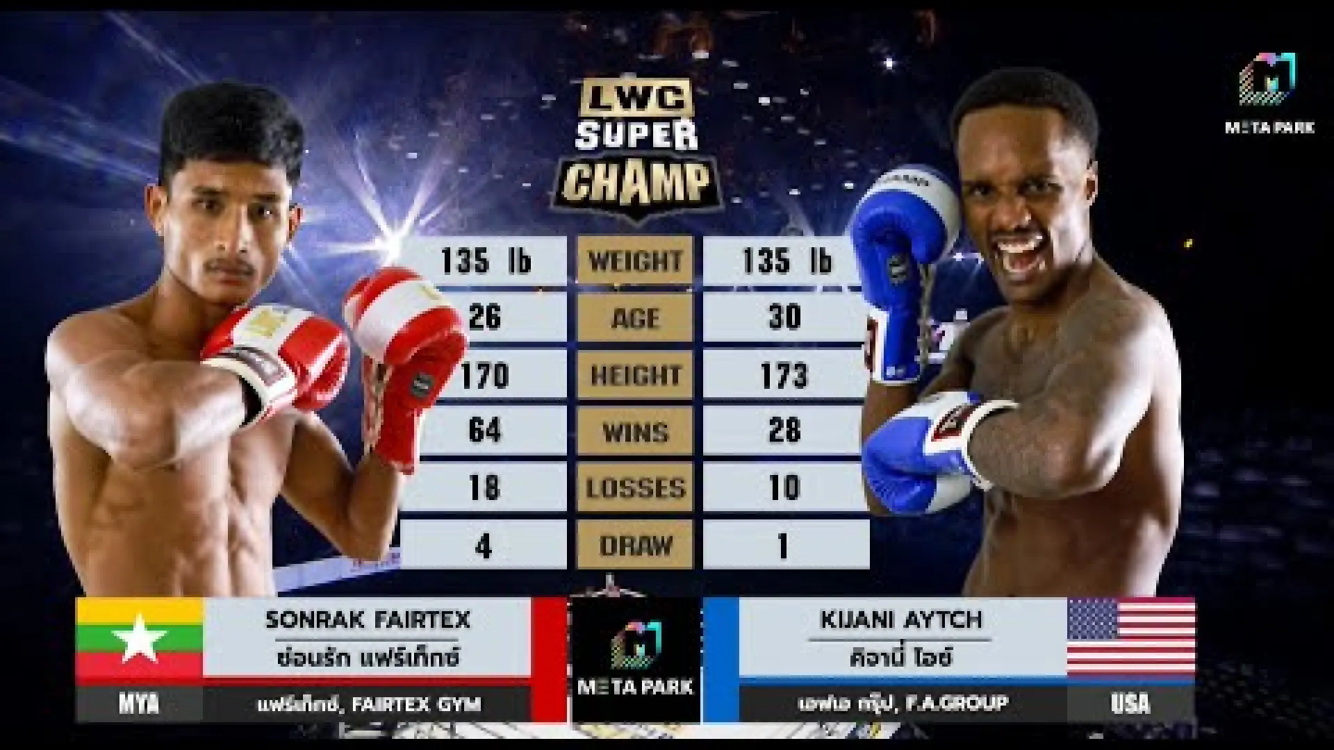 Sonrak Fairtex vs Kijani Aytch (Fight Video)
