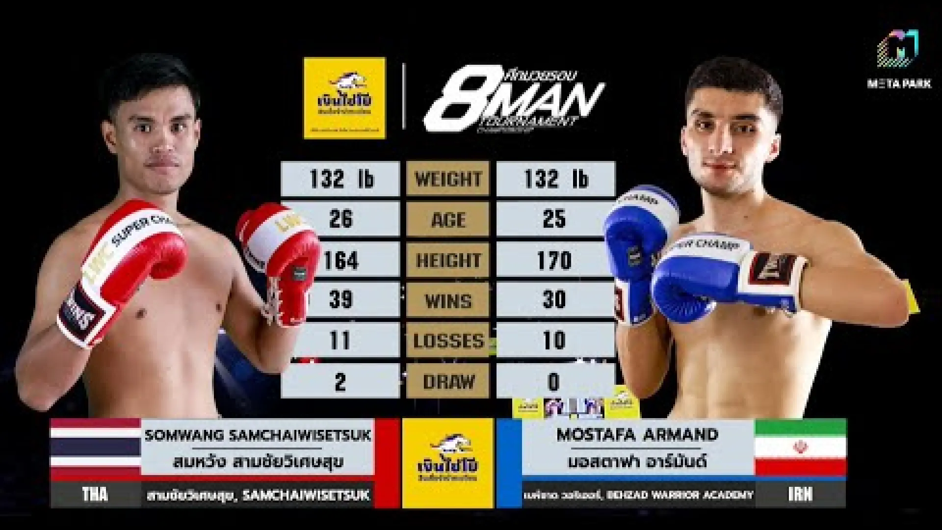Somwang Samchaivisetsuk vs Mostafa Armand (Fight Video)