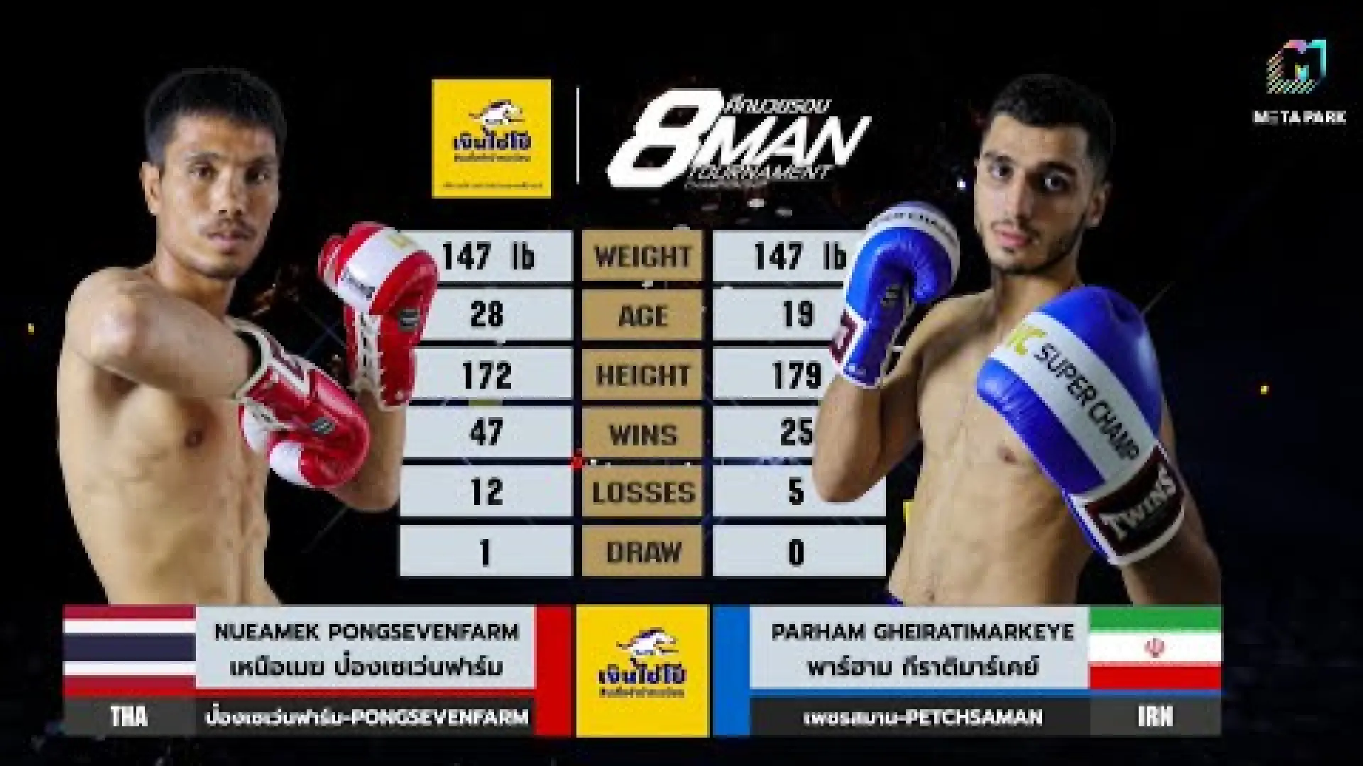 Nuamek PongSevenFarm vs Parham Gheiratimarkeye (Fight Video)