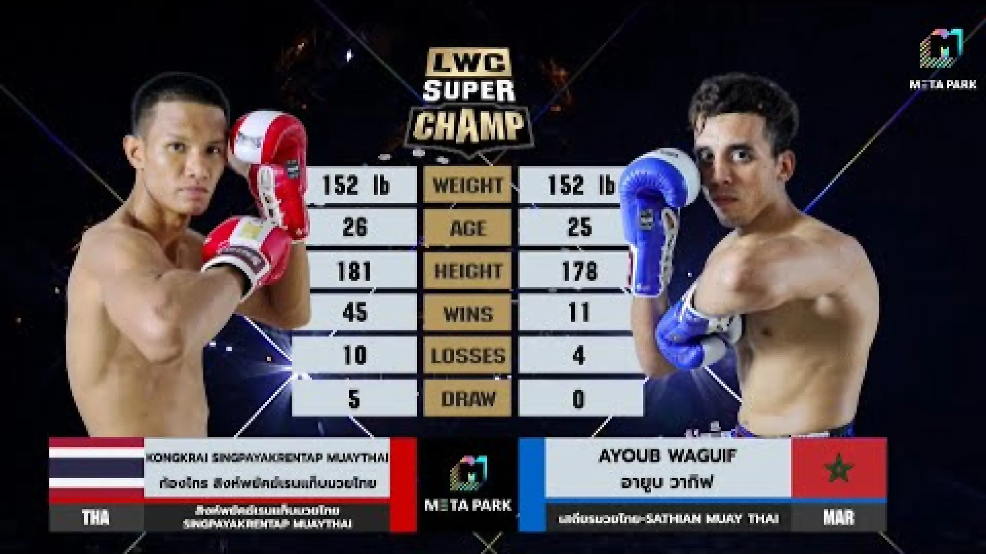 Kongkrai SingpayakRentapMuayThai vs Ayoub Waguif (Fight Video)