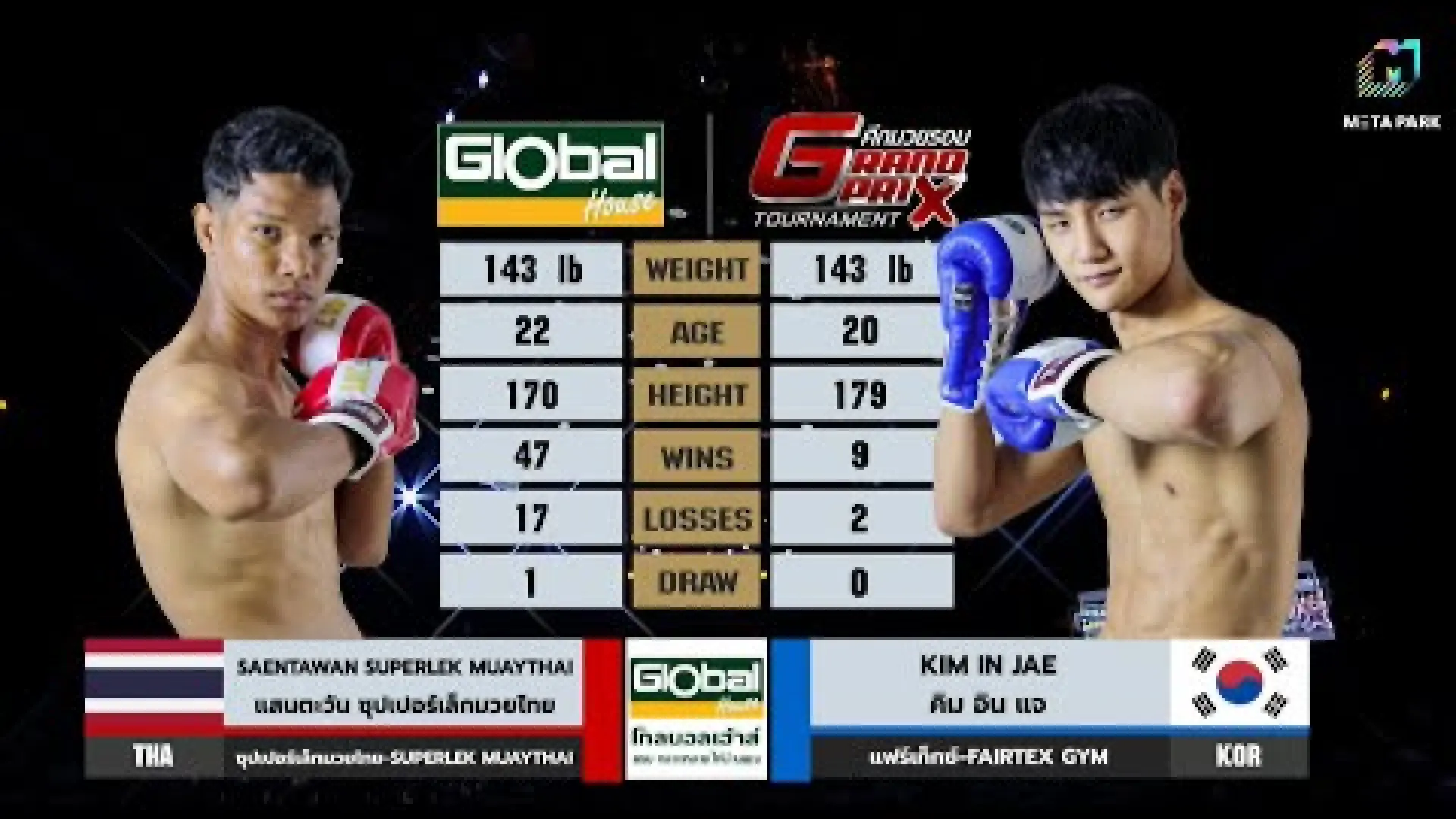 Saentawan SuperlekMuayThai vs Kim In Jae (Fight Video)