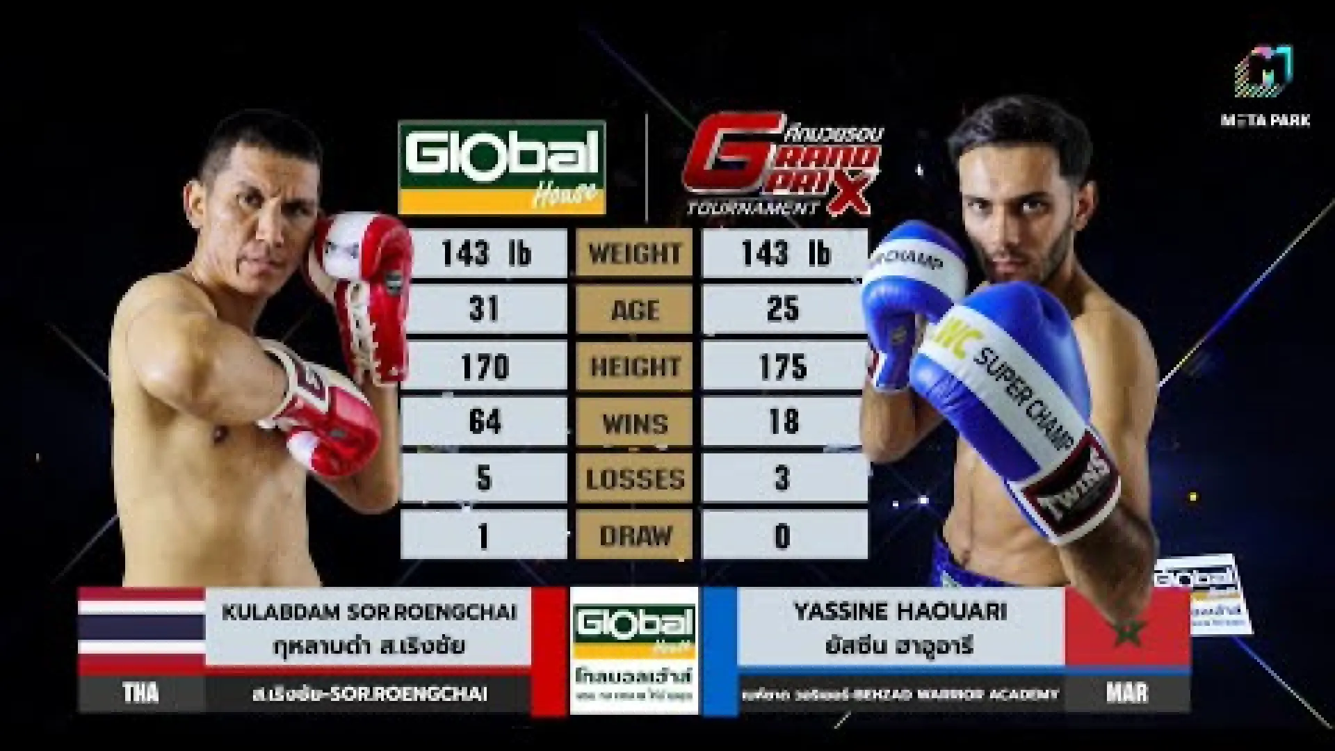 Kulabdam Sor.Roengchai vs Yassine Haouari (Fight Video)