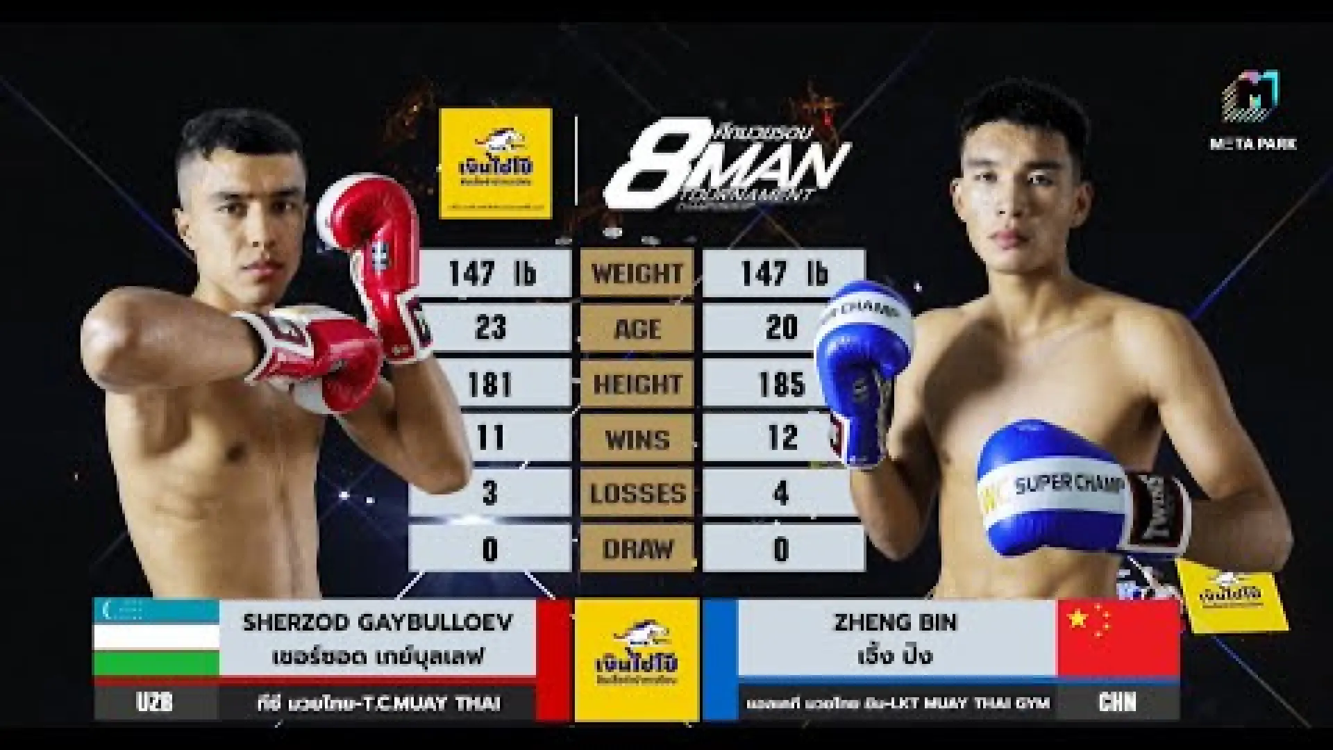 Sherzod Gaybulloev vs Zheng Bin (Fight Video)