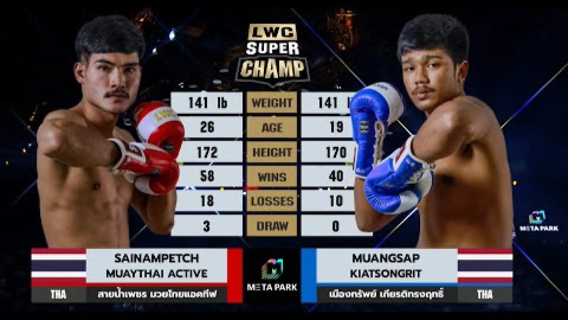 Sainampetch MuayThaiActive vs Muangsap Kiatsongrit (Fight Video)