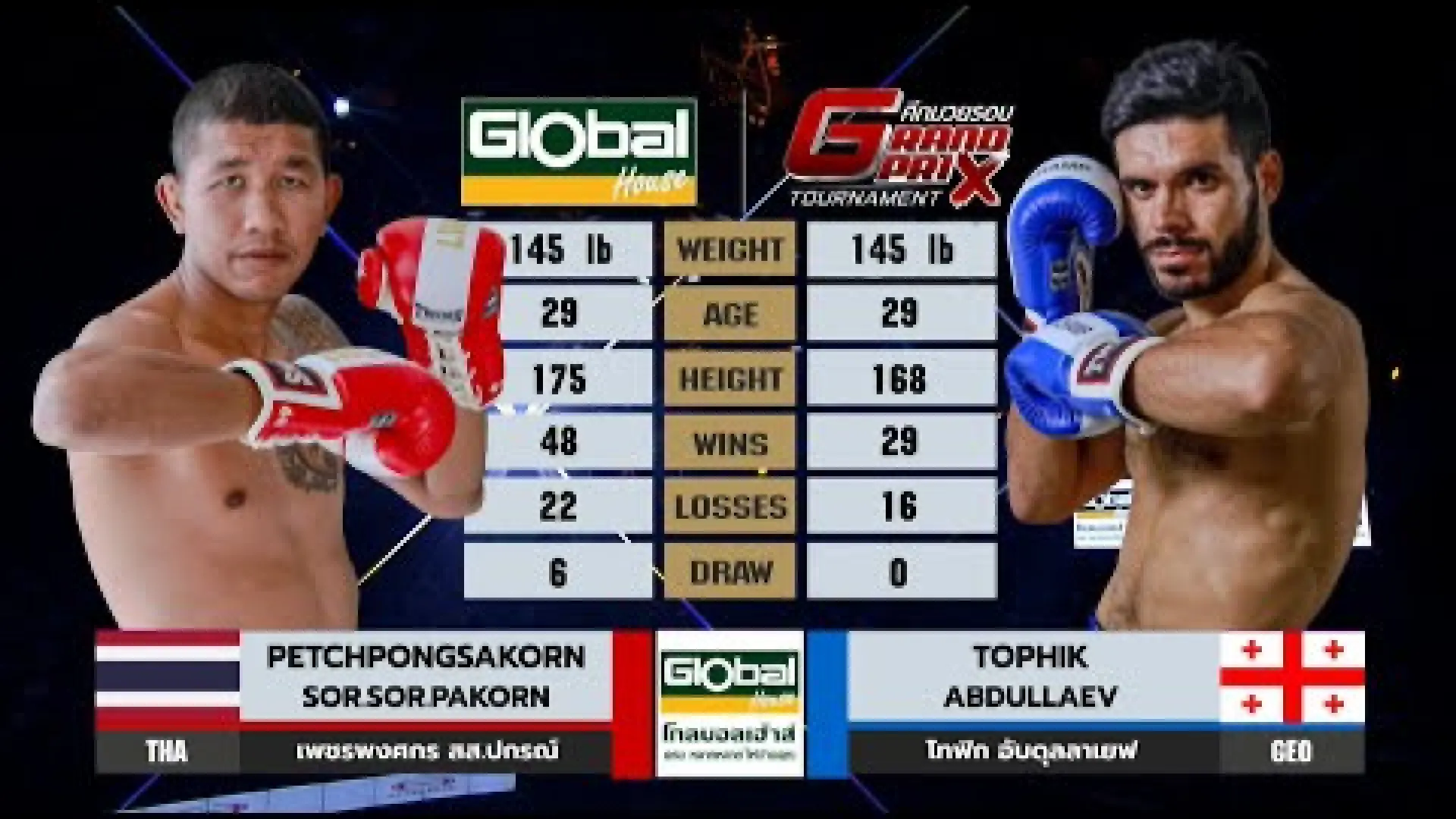 Petchphongsakorn SorSor.Pakorn vs Tophik Abdullaev (Fight Video)