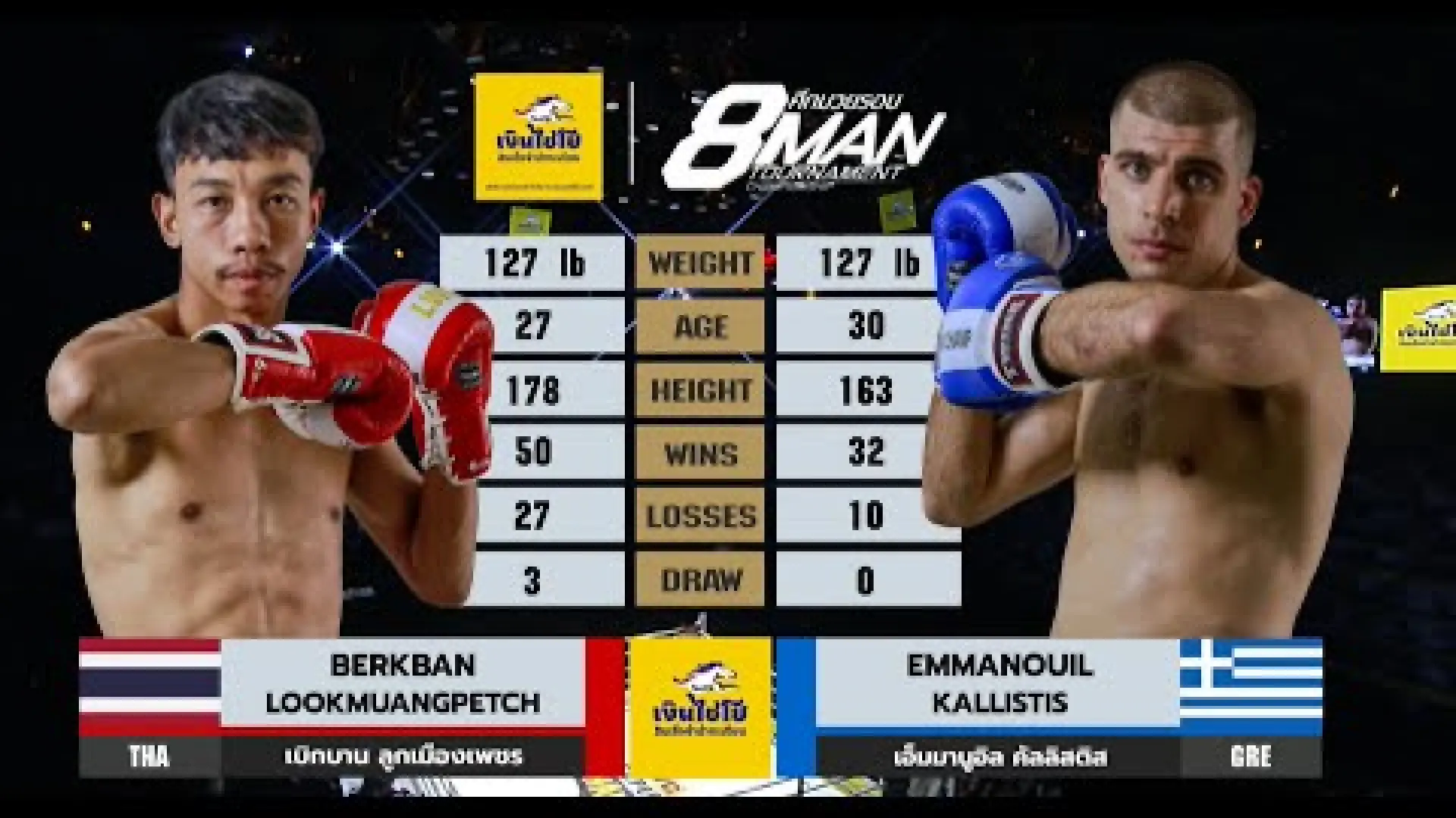 Berkban Lookmuangpetch vs Emmanouil Kalistis (Fight Video)