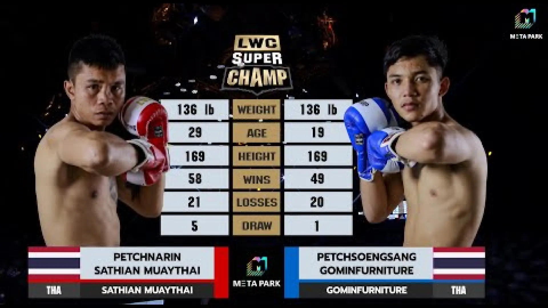 Petchnarin SathianMuayThai vs Petchsoengsang GominFurniture (Fight Video)