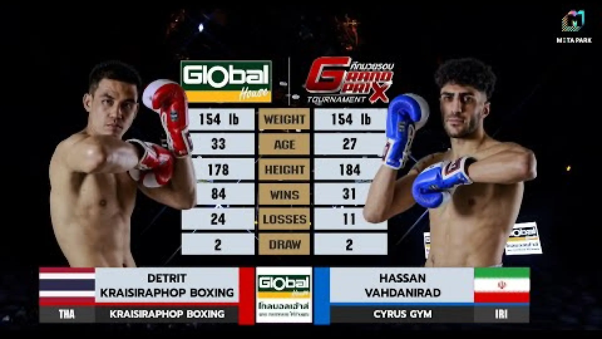 Dejrit Poptheeratham vs Hassan Vahdanirad (Fight Video)