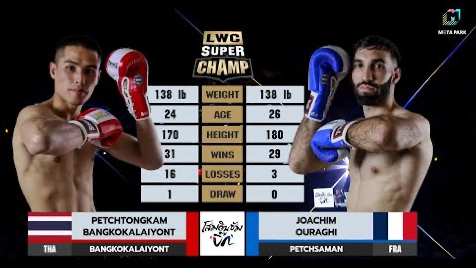 Petchthongkam Bangkokalaiyon vs Joachim Ouraghi (Fight Video)