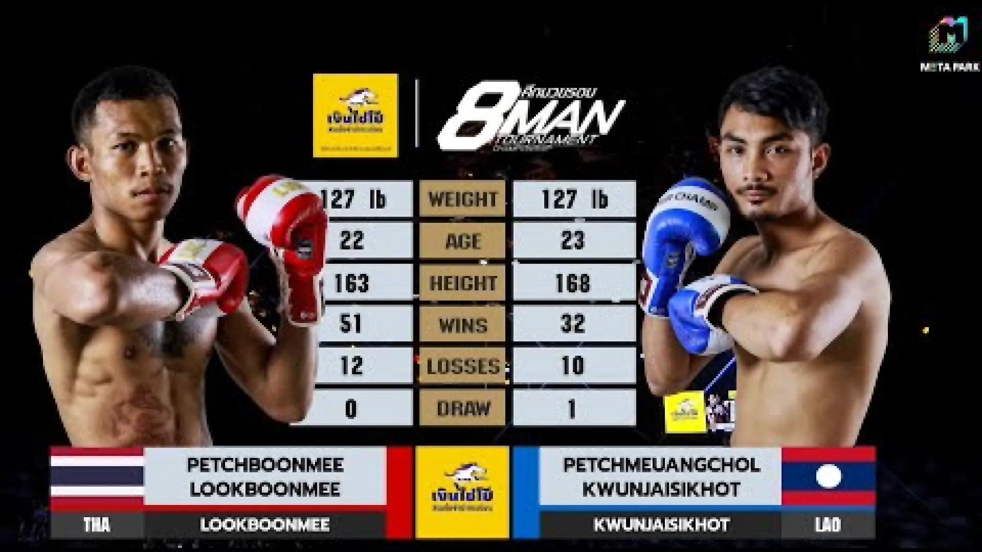 Petchboonmee Lookboonmee vs Petchmuangchon Kwanjaisikhot (Fight Video)