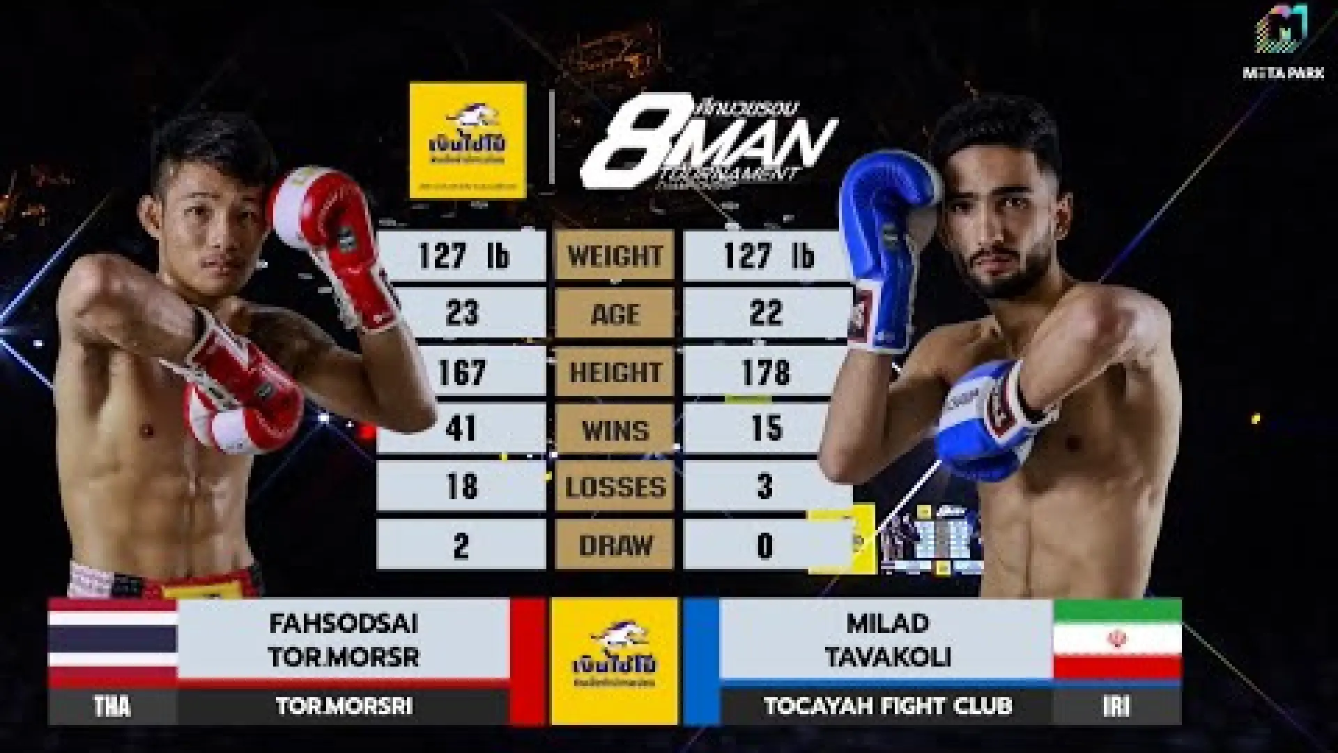 Fahsodsai Tor.Morsi vs Milad Tavakoli (Fight Video)
