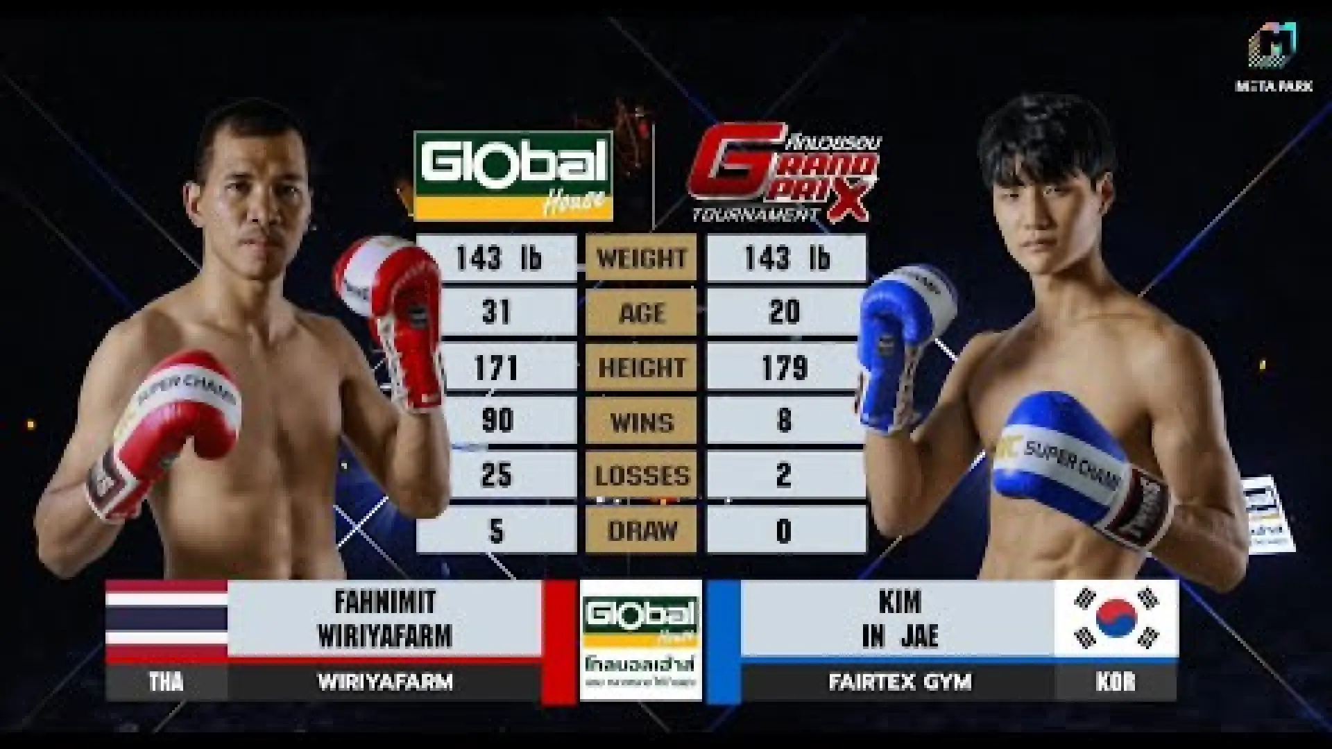 Fahnimit WirayaFarm vs Kim In Jae (Fight Video)