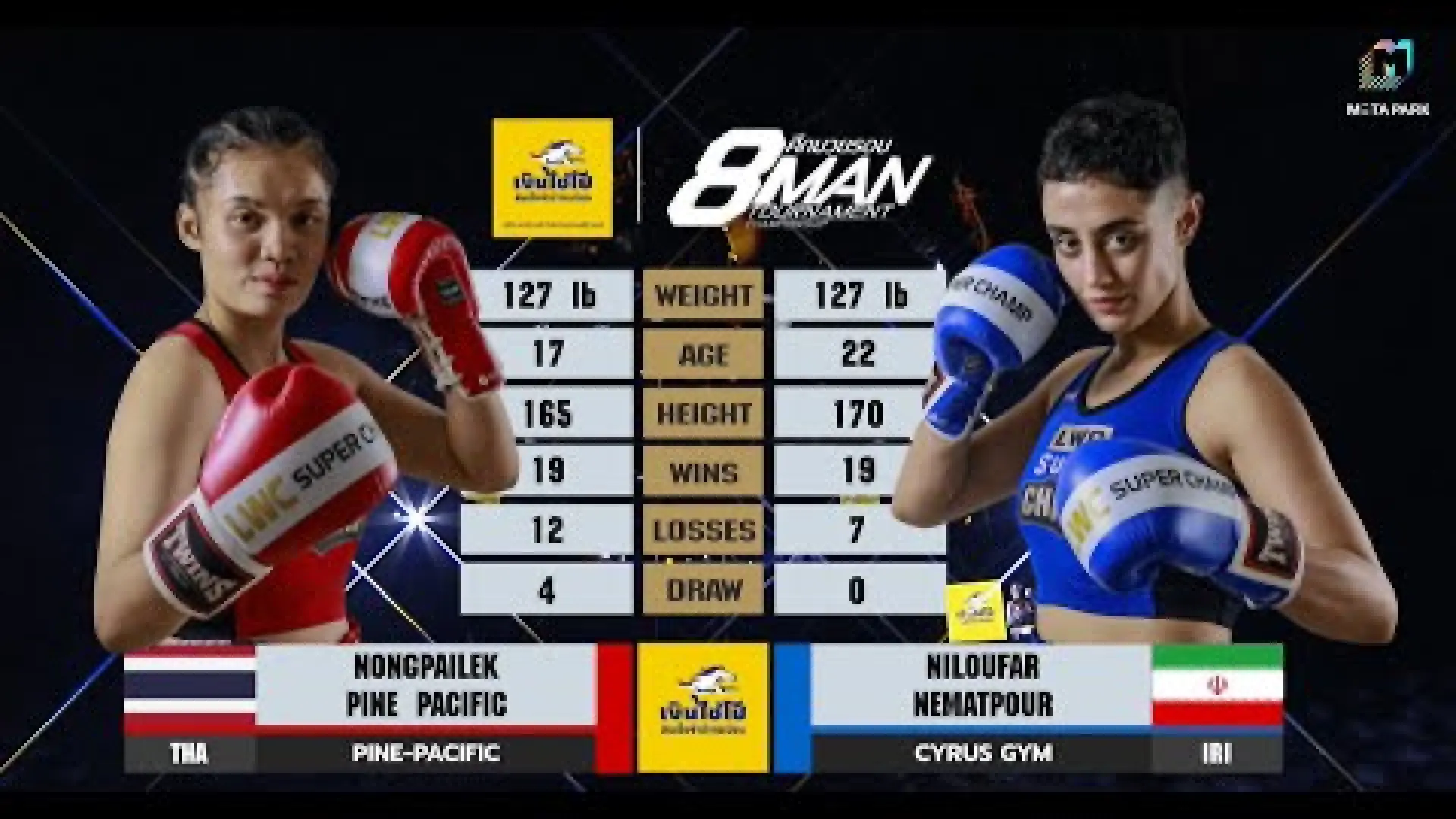 Nongprailek PinePacific vs Niloufar Nematpour (Fight Video)