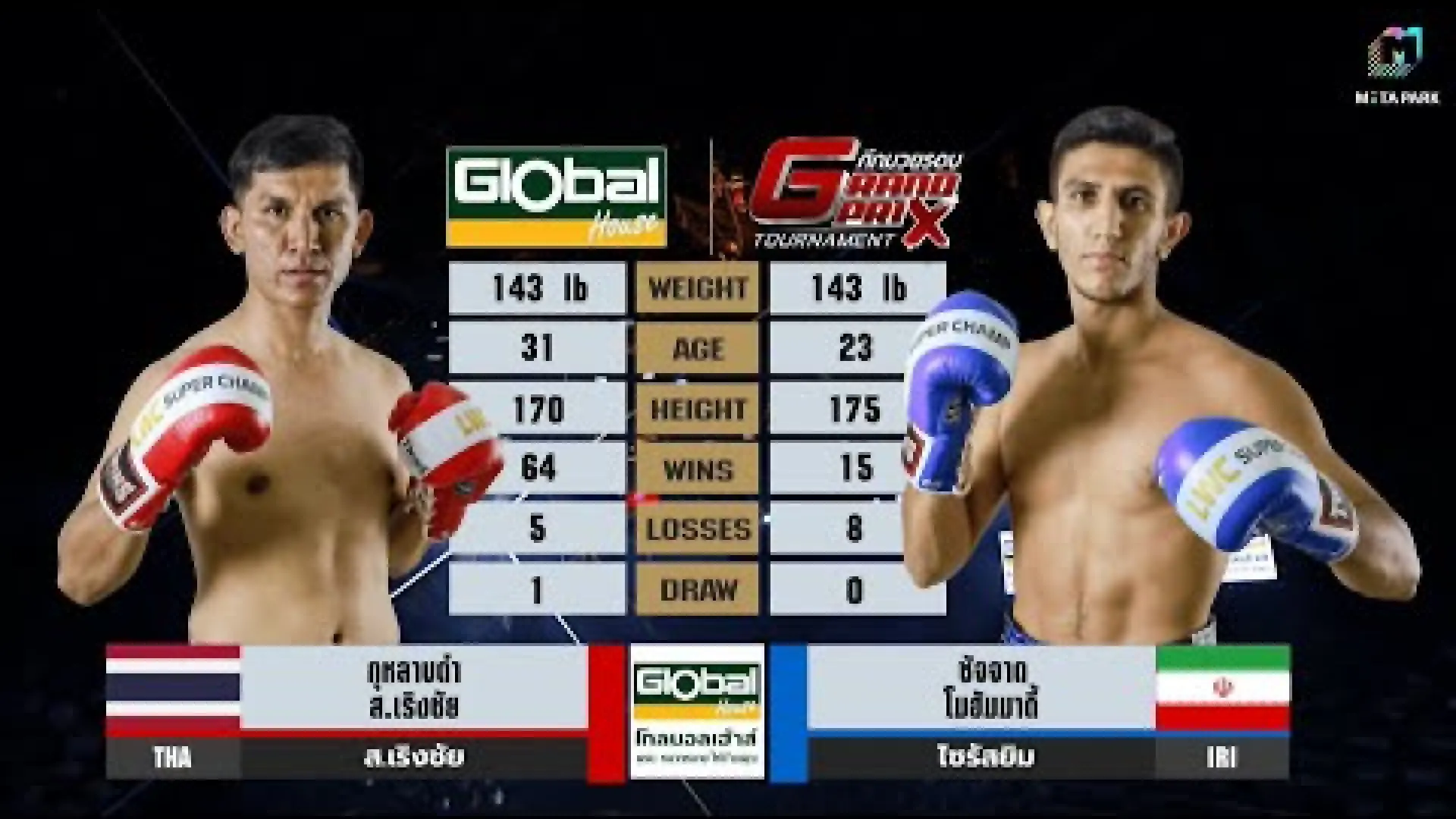 Kulabdam Sor.Roengchai vs Sajjad Mohammadi (Fight Video)